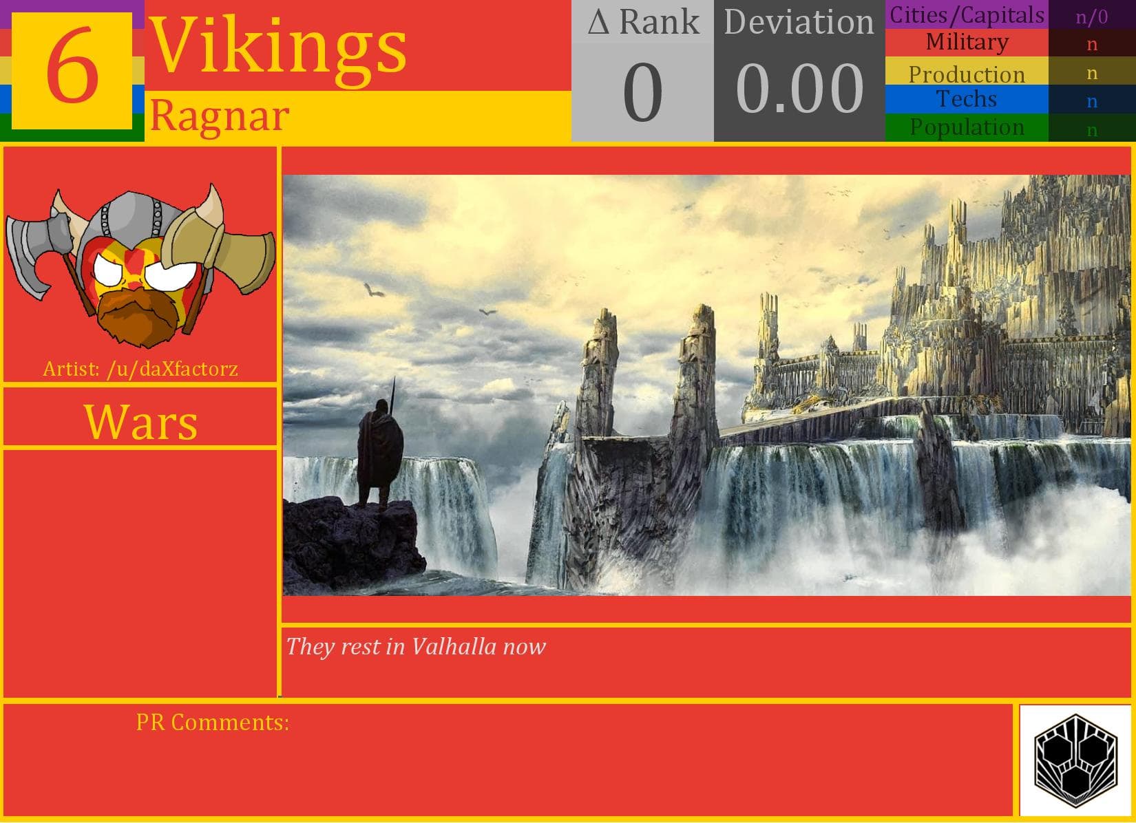 CBR In-Game Screenshot of Vikings