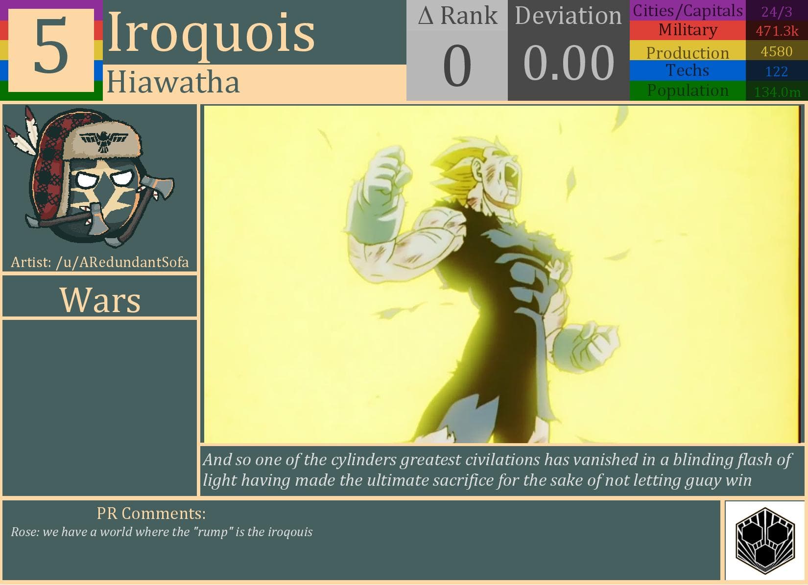 CBR In-Game Screenshot of 3