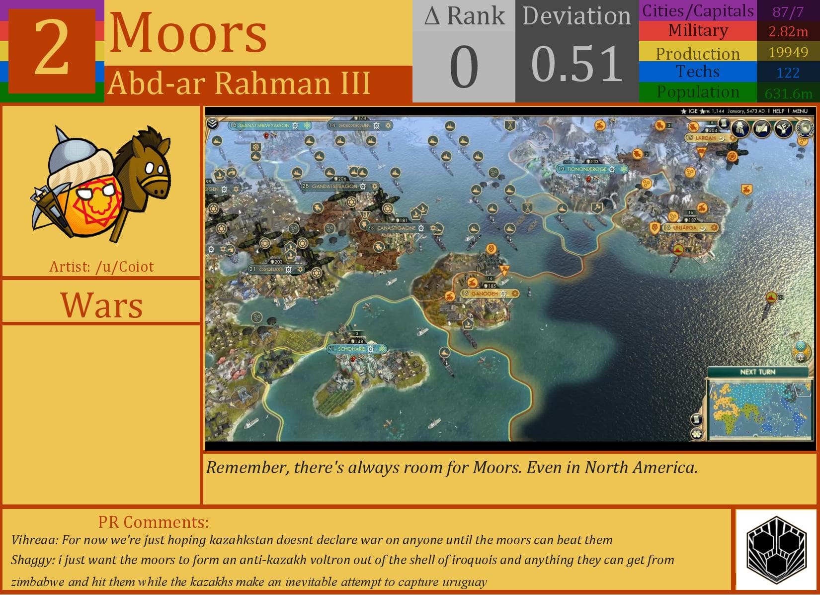 CBR In-Game Screenshot of Moors