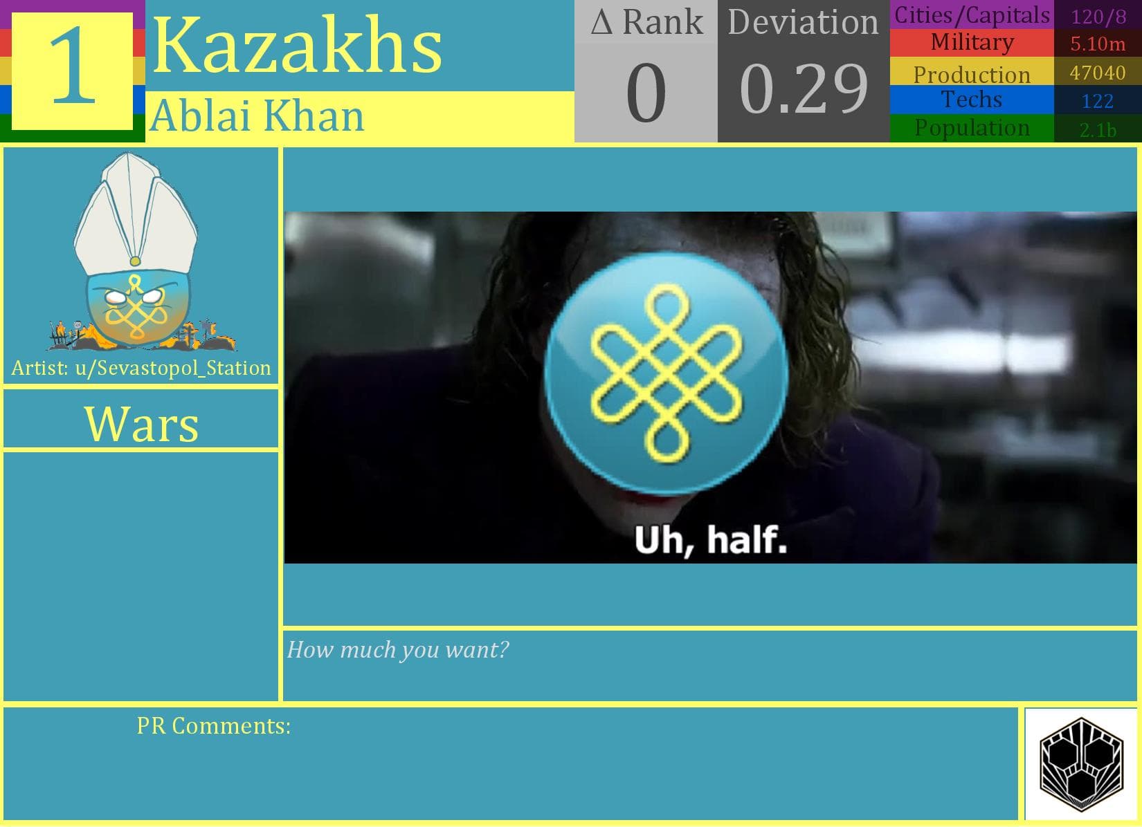 CBR In-Game Screenshot of 4