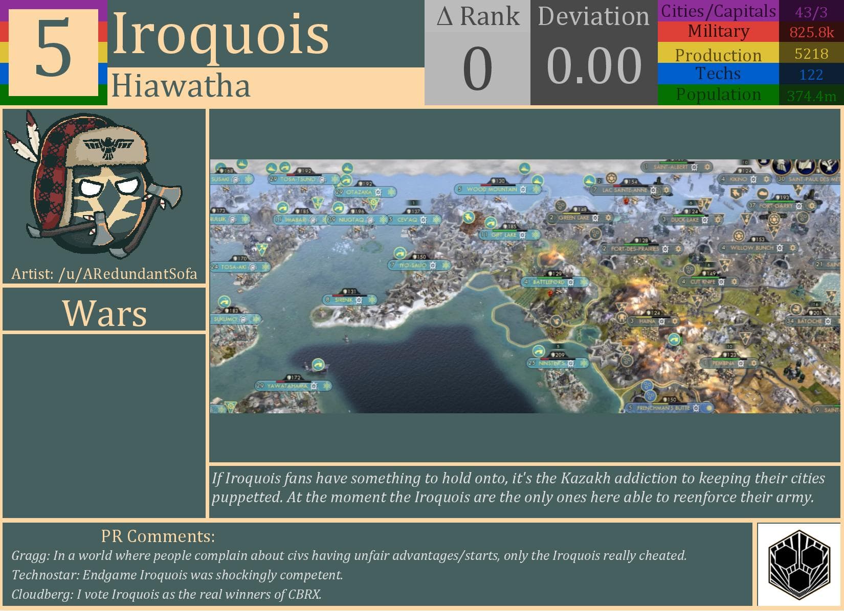 CBR In-Game Screenshot of Iroquois