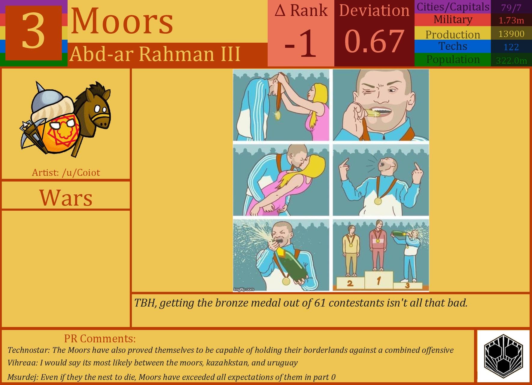 CBR In-Game Screenshot of Moors