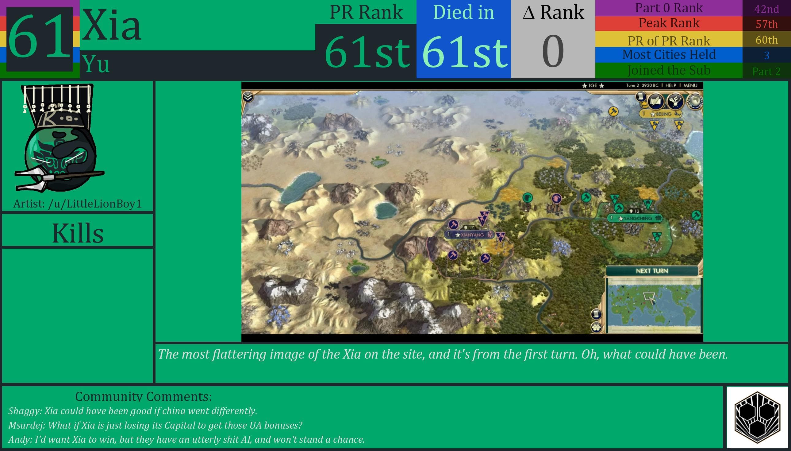 CBR In-Game Screenshot of Xia