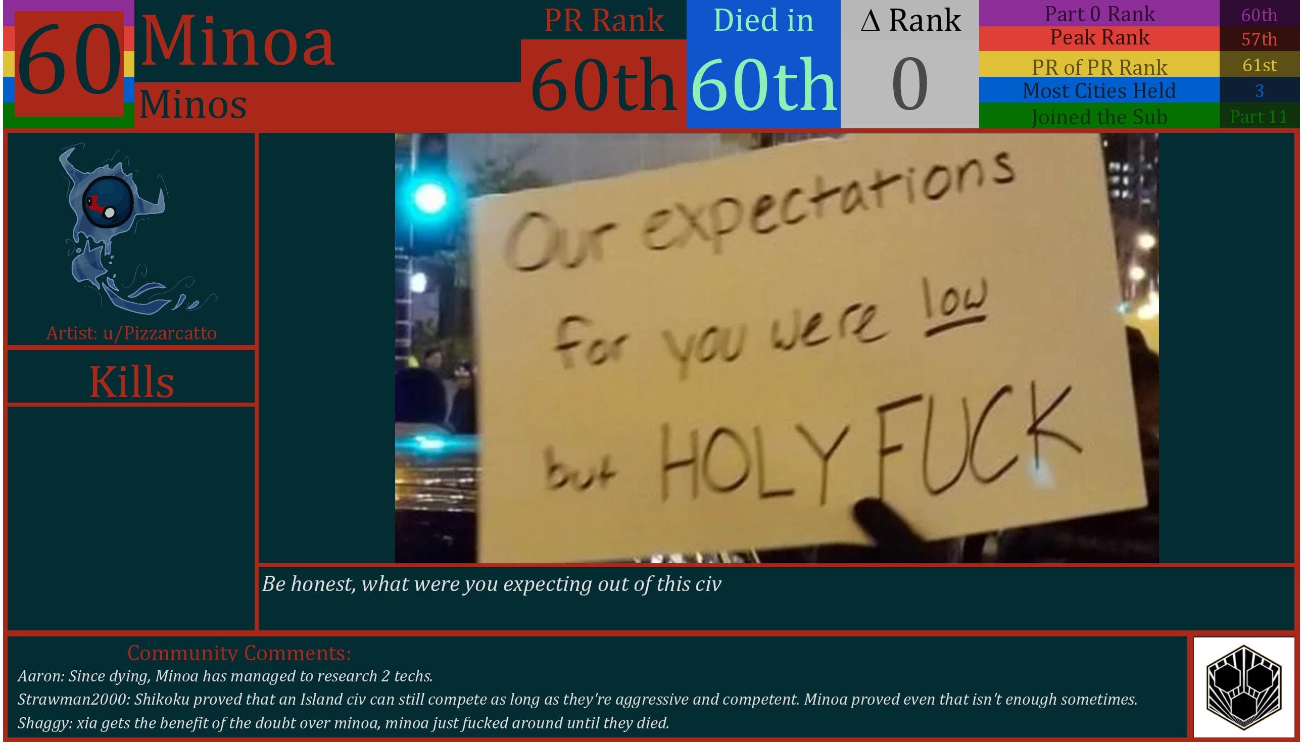 CBR In-Game Screenshot of Minoa