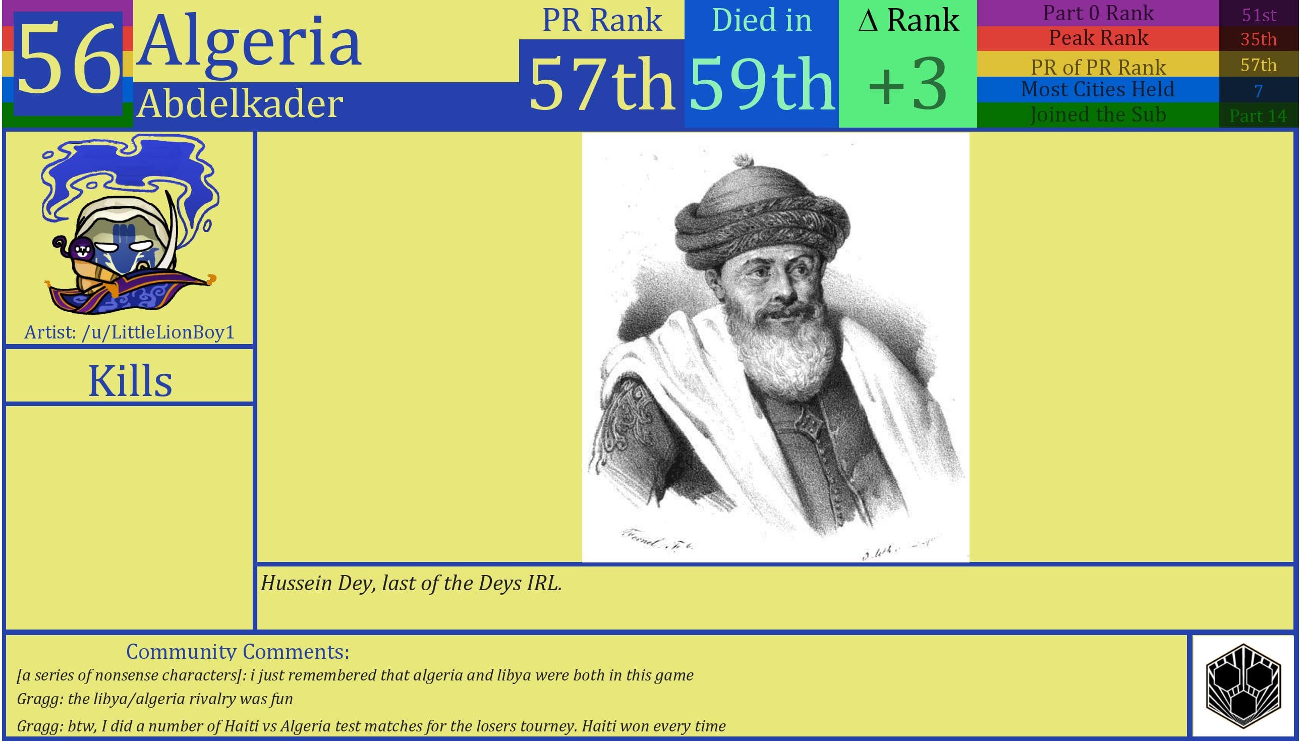 CBR In-Game Screenshot of Algeria