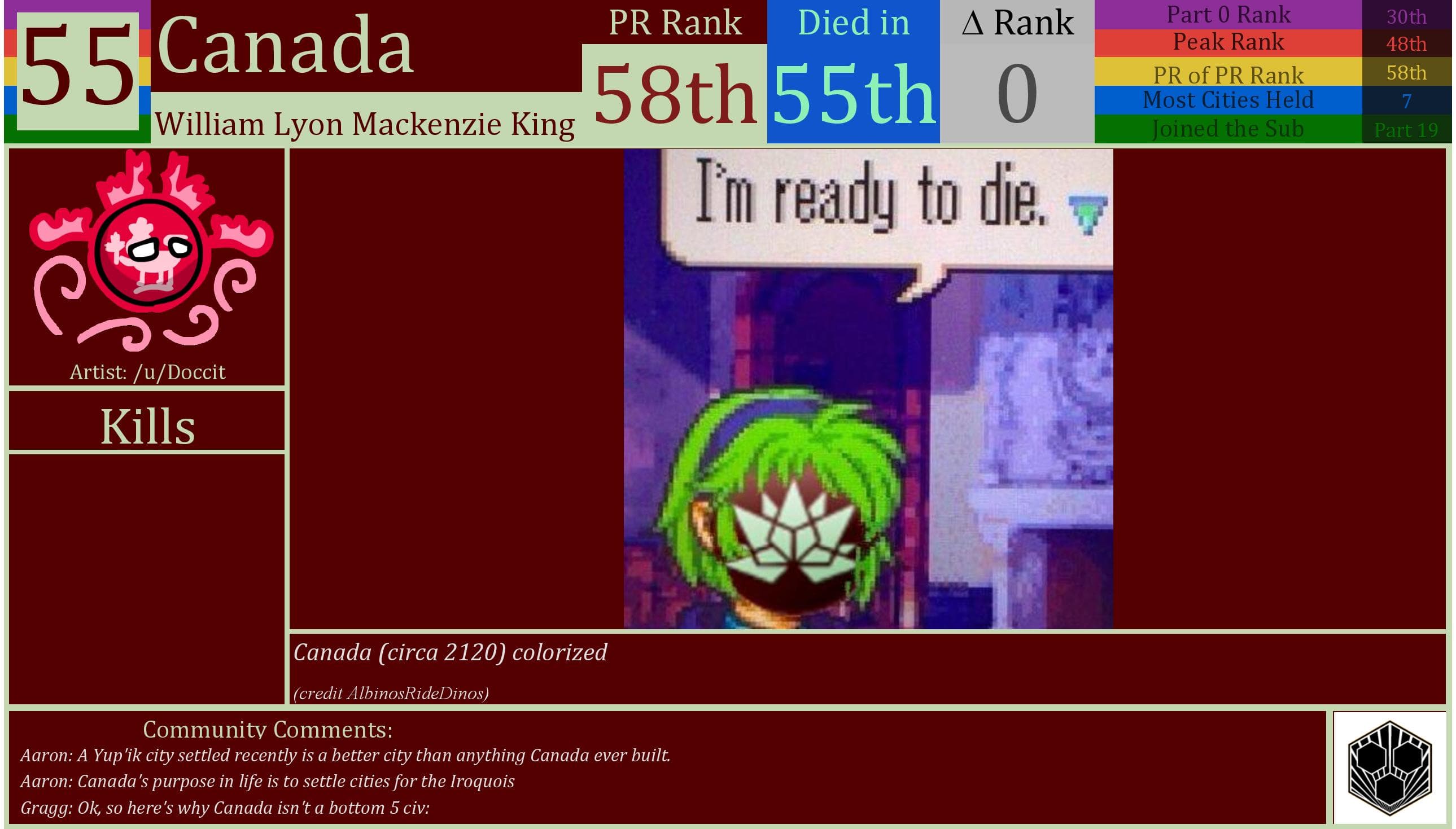 CBR In-Game Screenshot of Canada