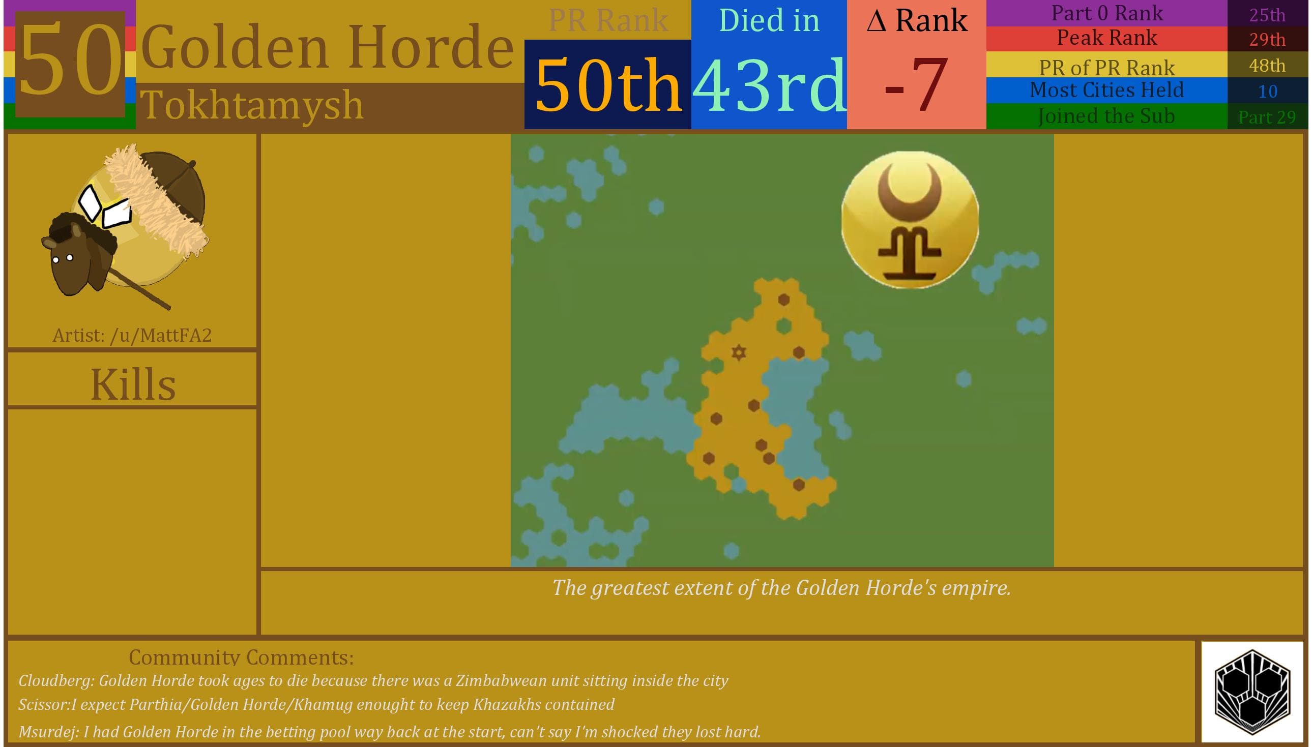 CBR In-Game Screenshot of Golden Horde
