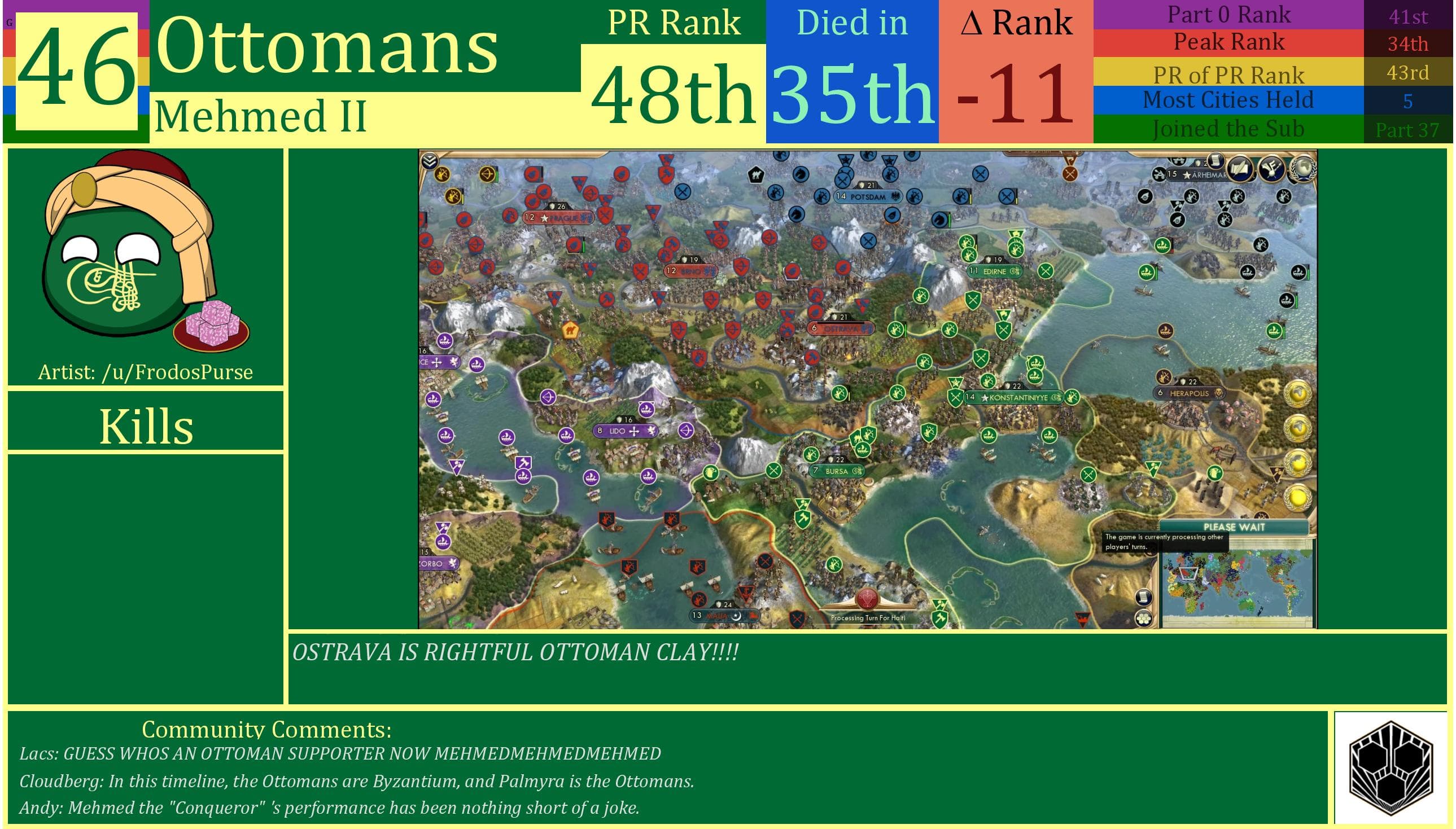 CBR In-Game Screenshot of Ottomans