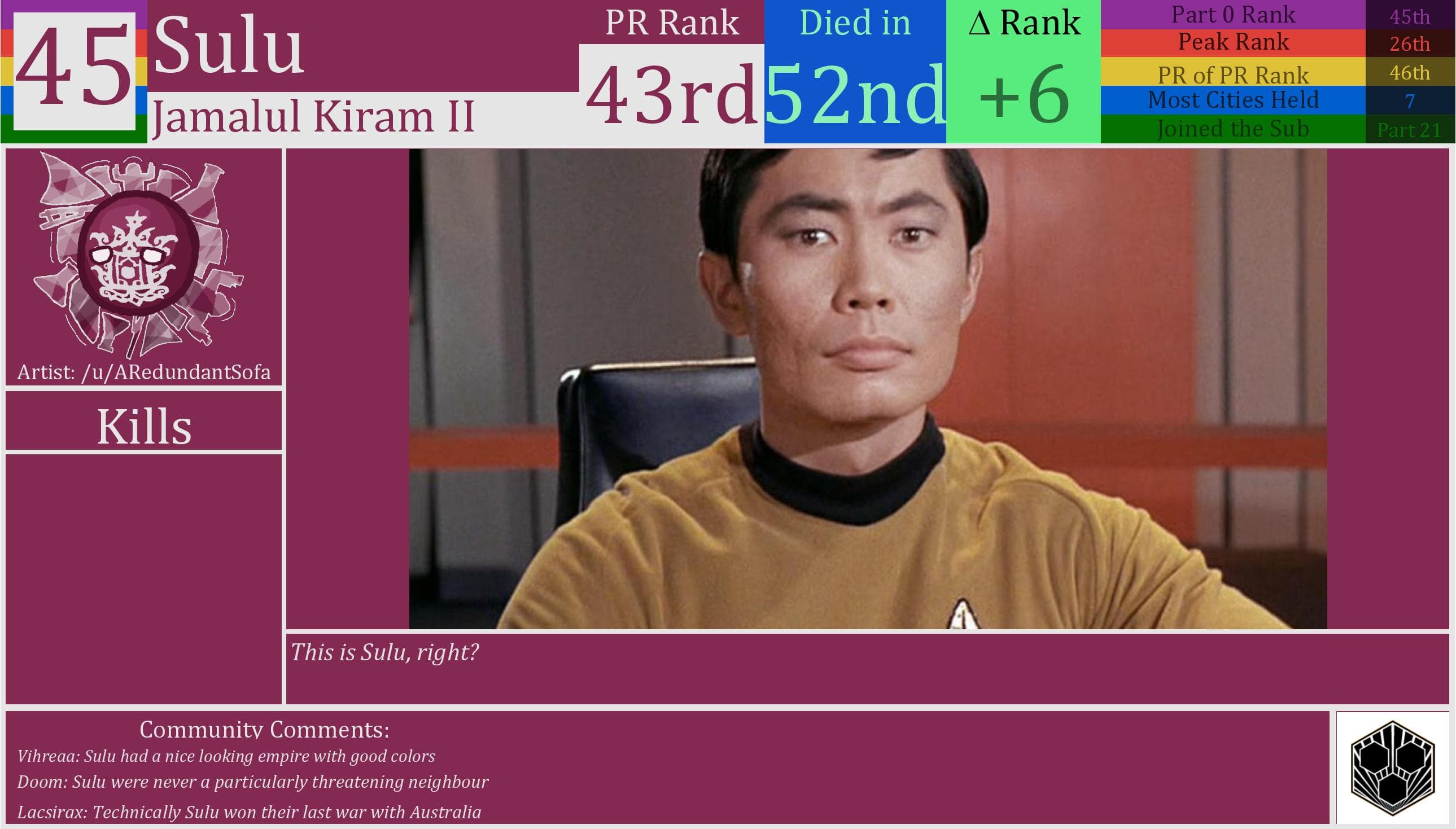 CBR In-Game Screenshot of Sulu