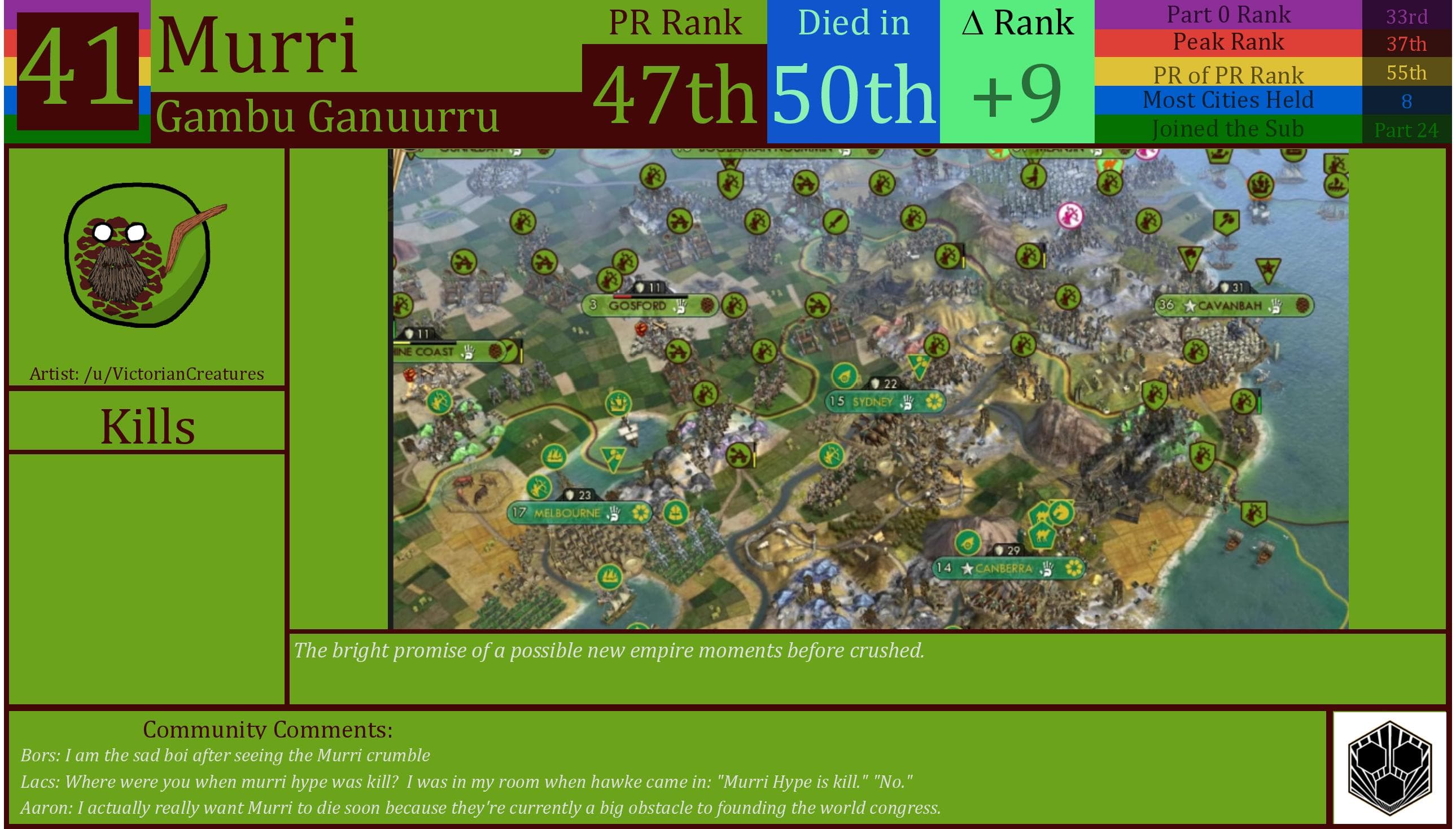 CBR In-Game Screenshot of Murri