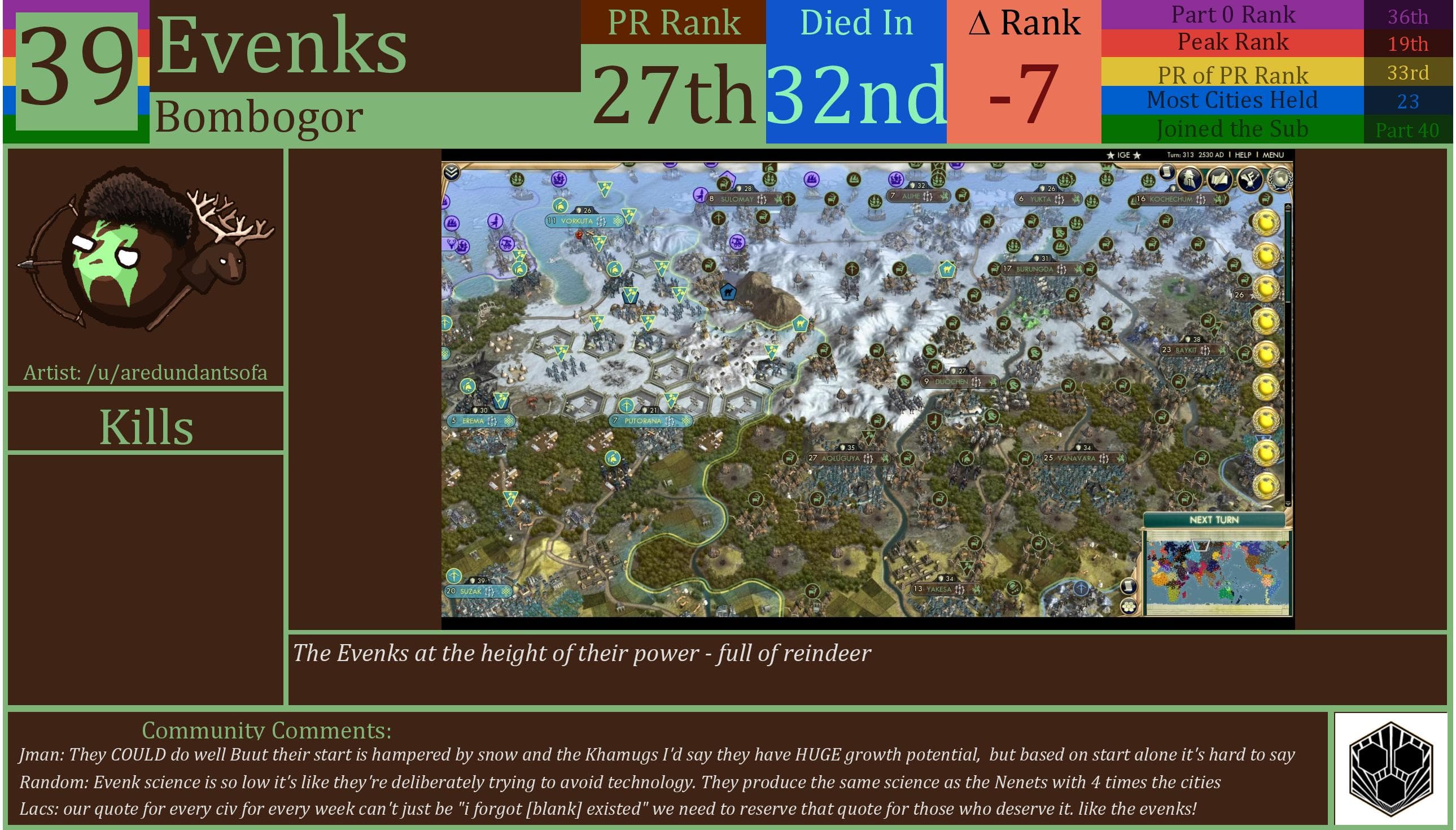 CBR In-Game Screenshot of Evenks