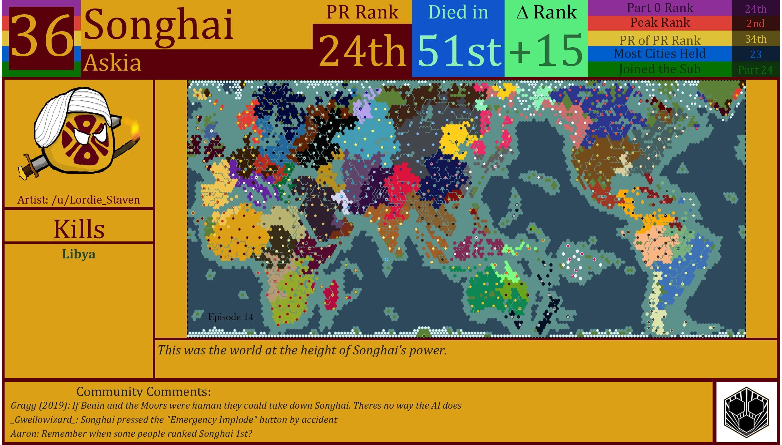 CBR In-Game Screenshot of Songhai