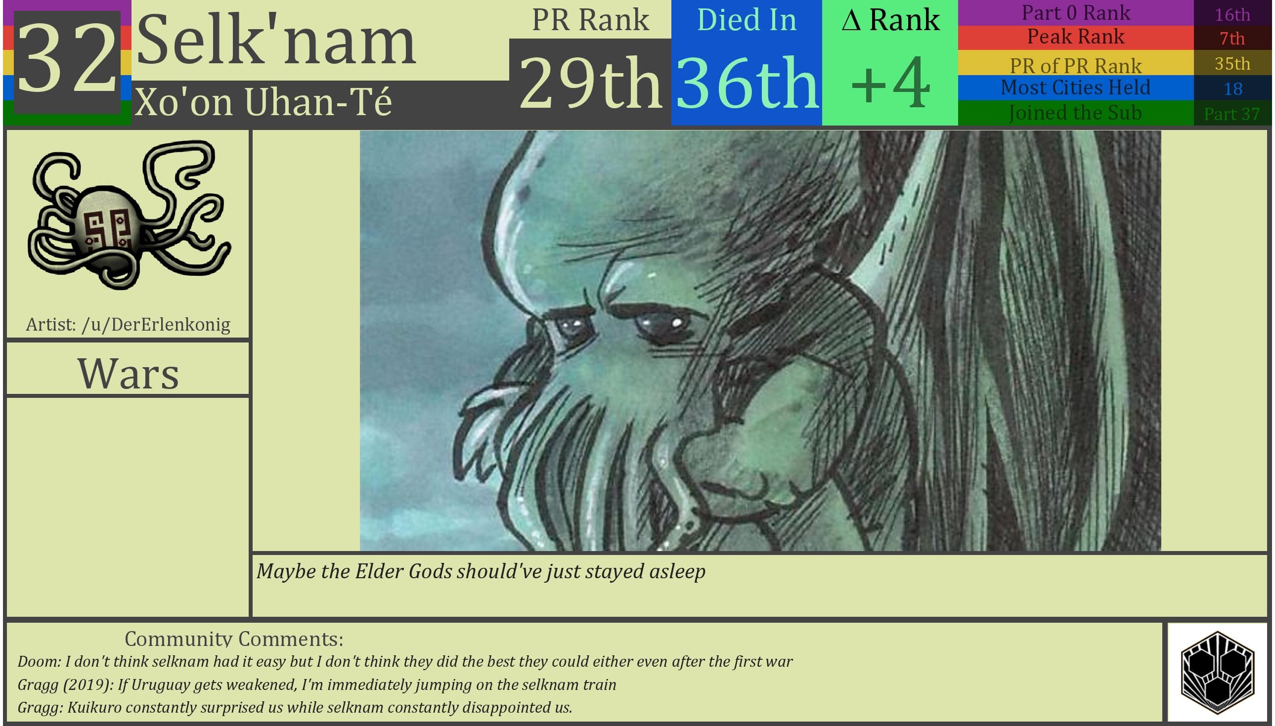 CBR In-Game Screenshot of Selk’nam