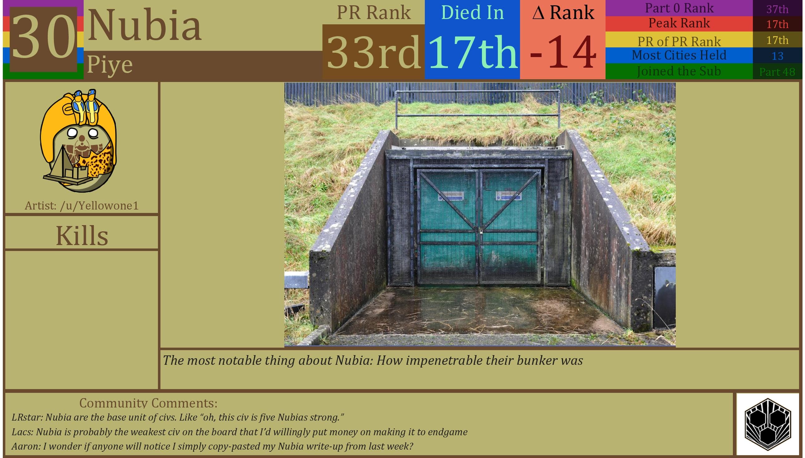 CBR In-Game Screenshot of Nubia