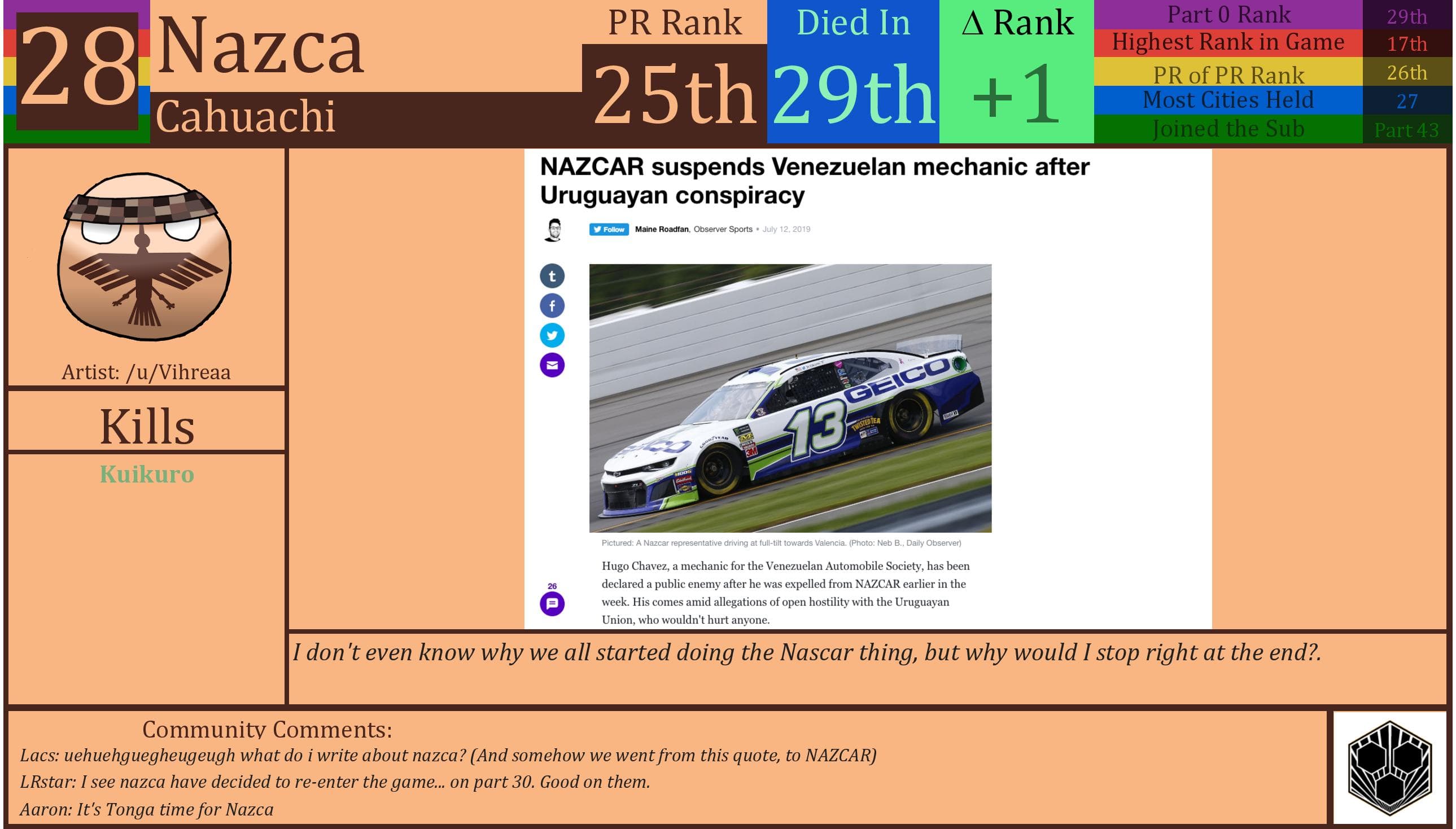 CBR In-Game Screenshot of Nazca