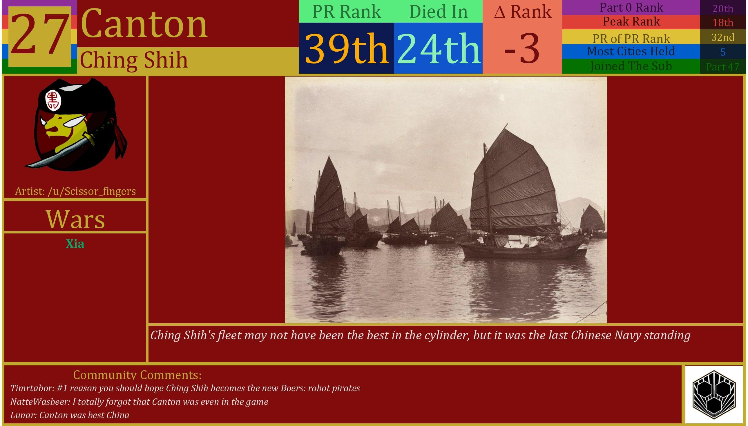 CBR In-Game Screenshot of Canton