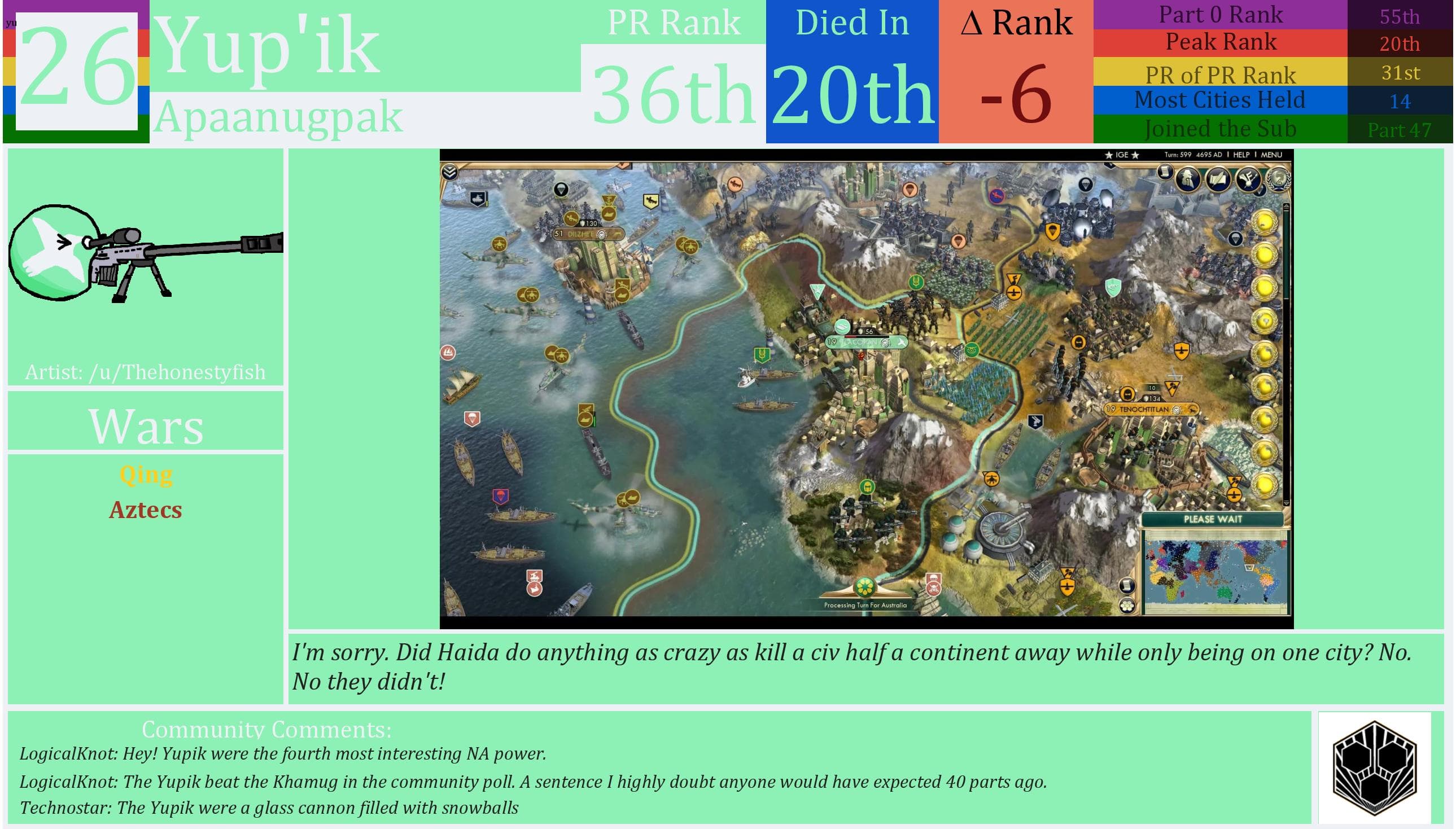 CBR In-Game Screenshot of Yup’ik
