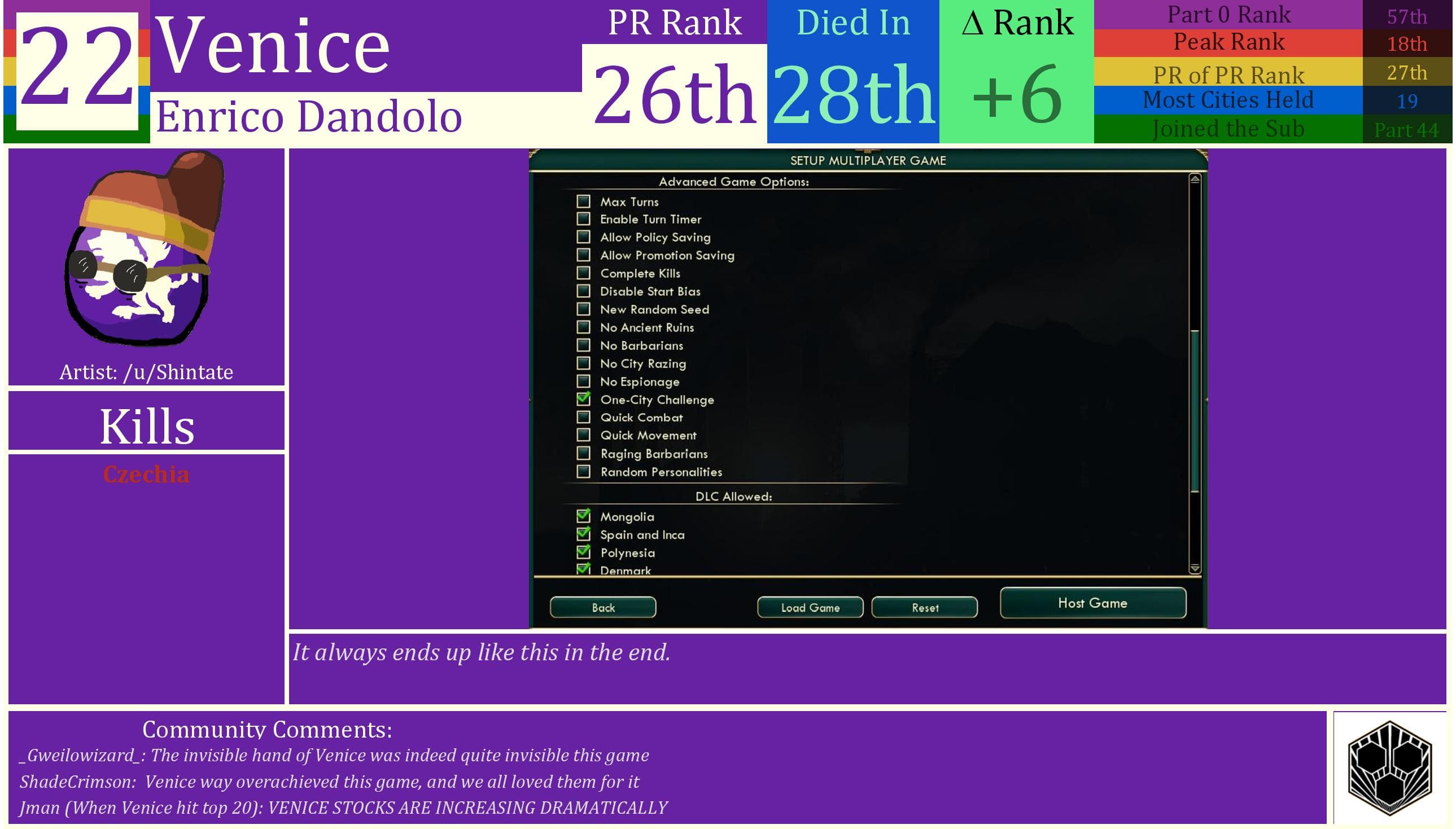 CBR In-Game Screenshot of Venice