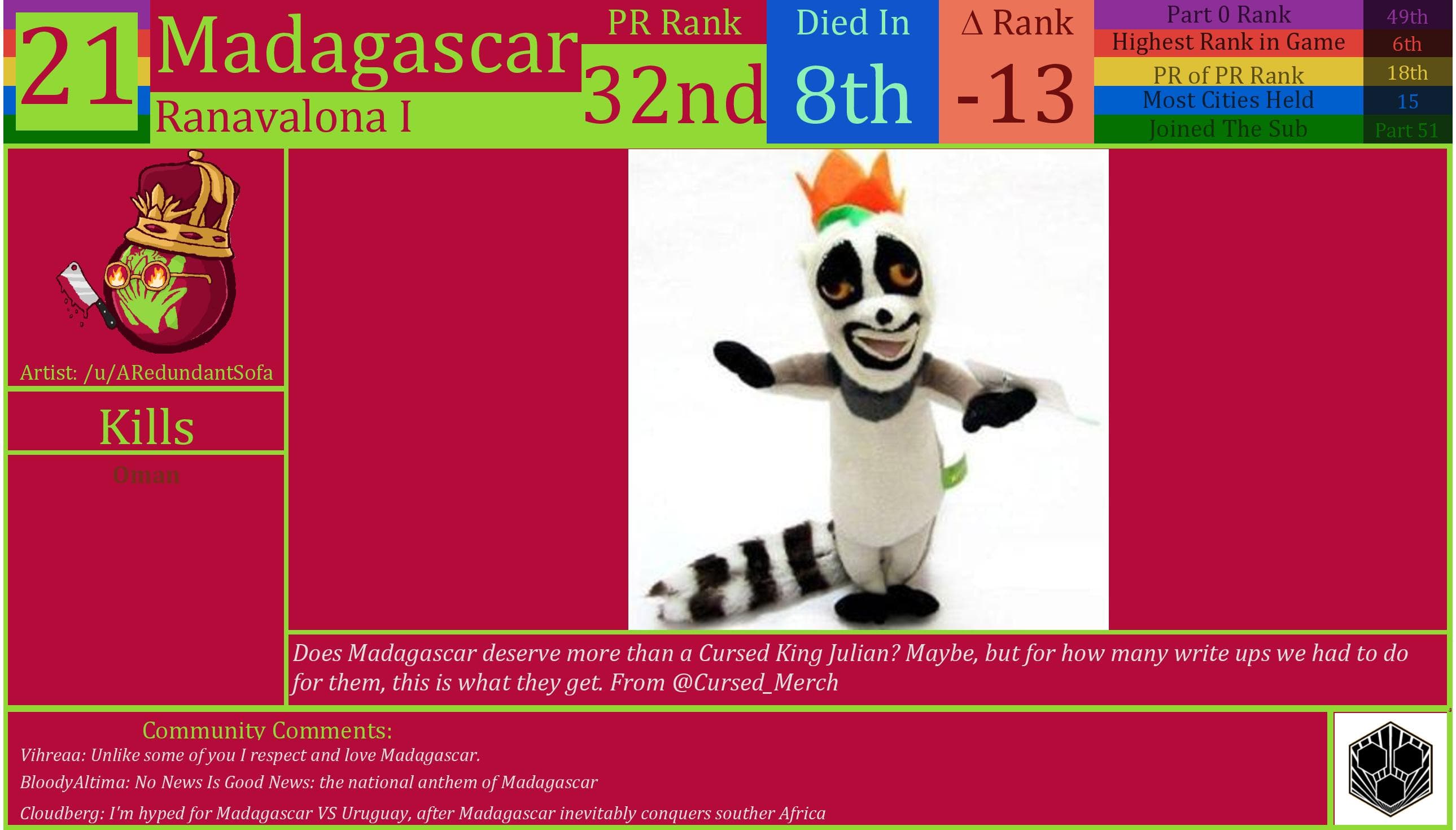 CBR In-Game Screenshot of Madagascar