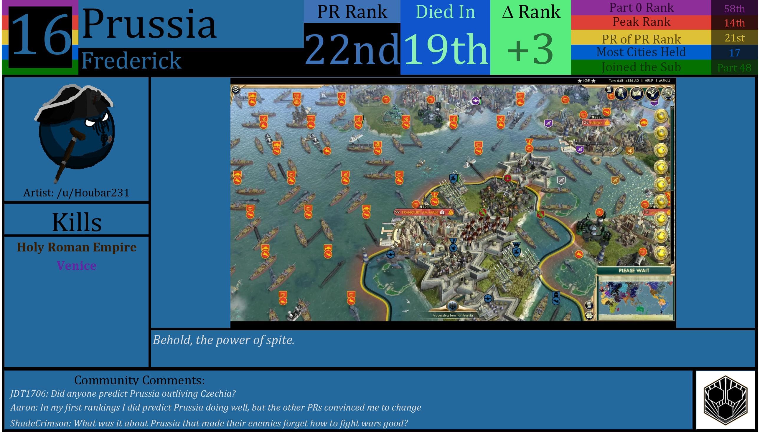 CBR In-Game Screenshot of Prussia