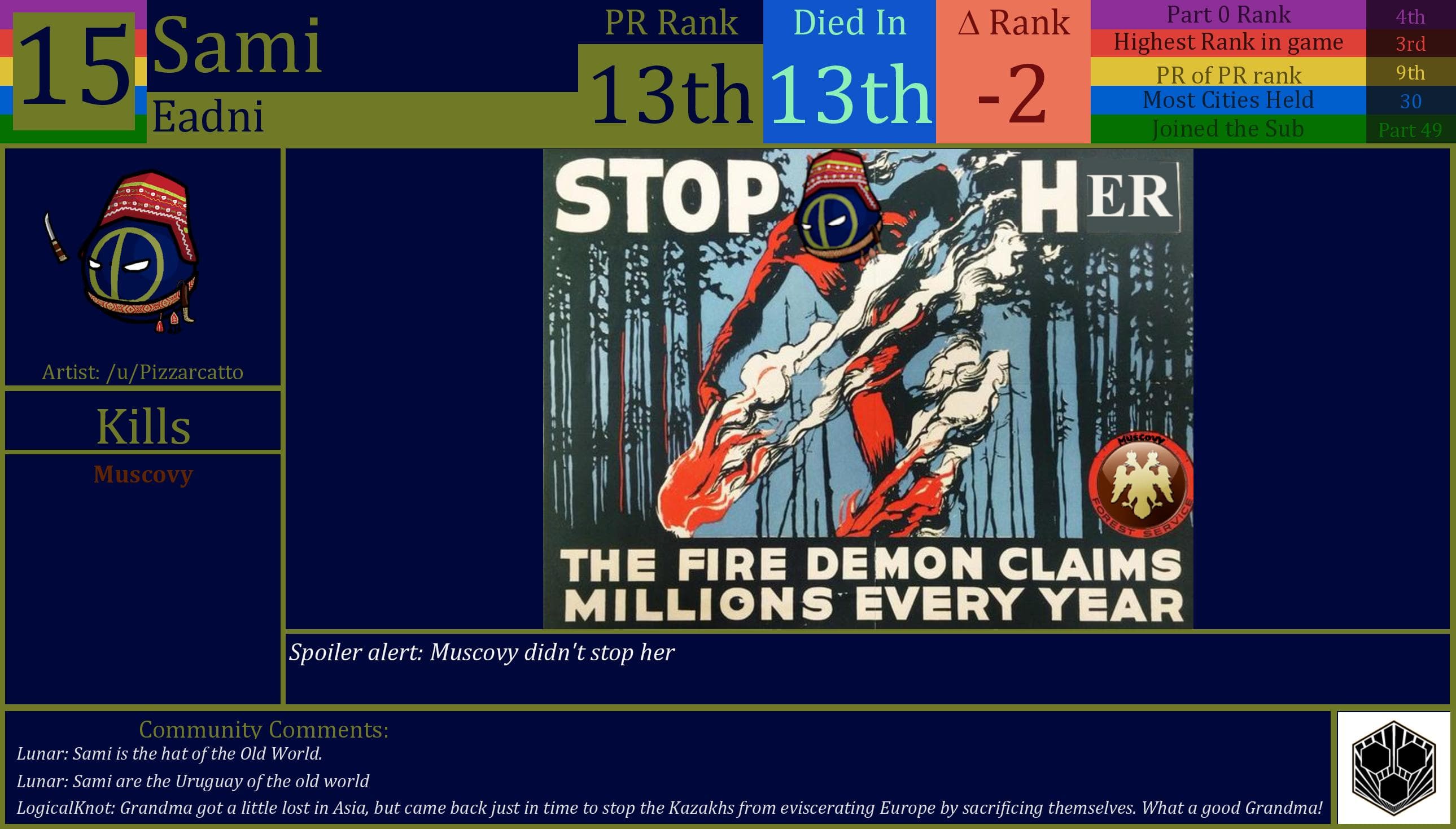 CBR In-Game Screenshot of Sami