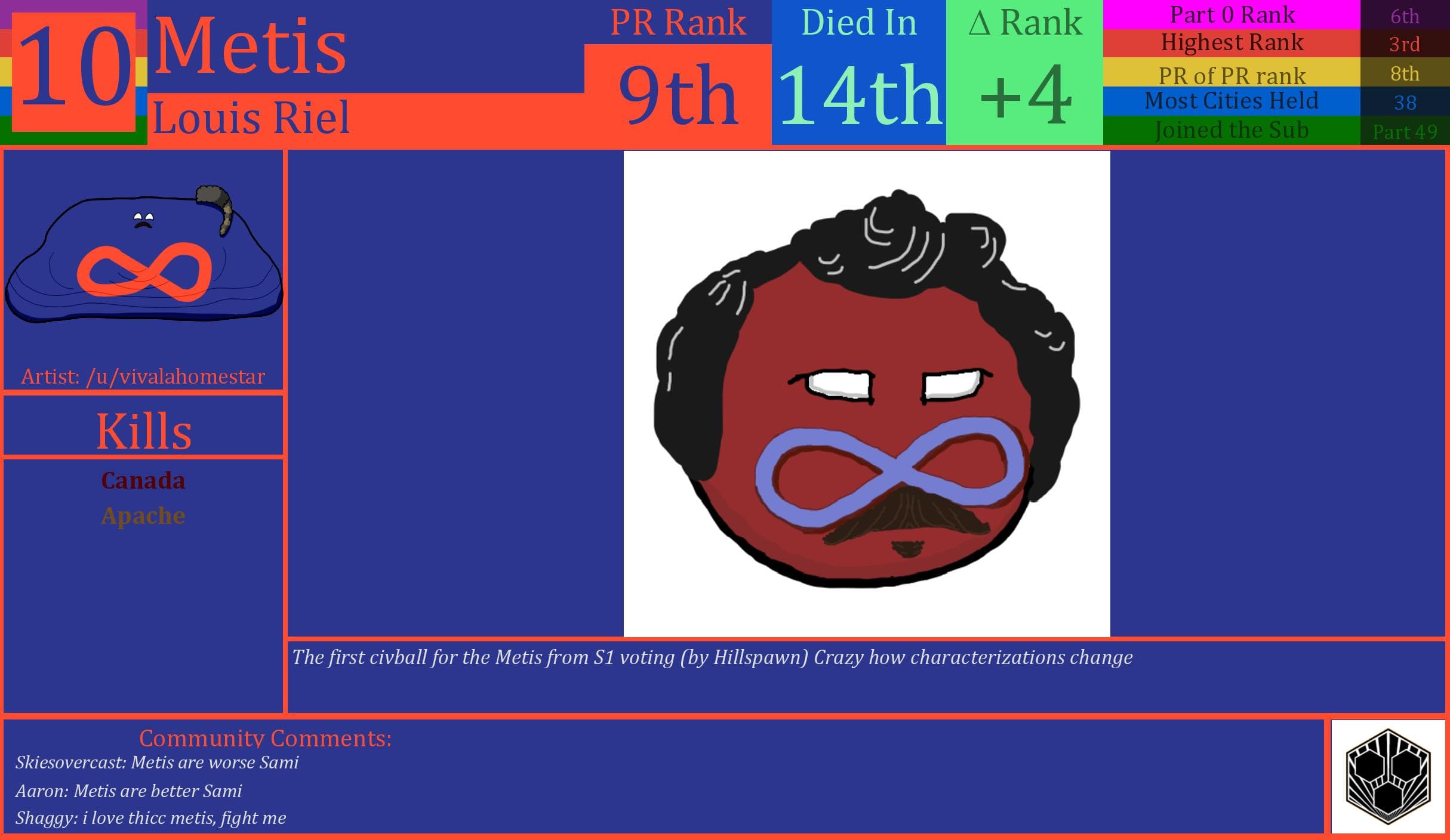 CBR In-Game Screenshot of Metis