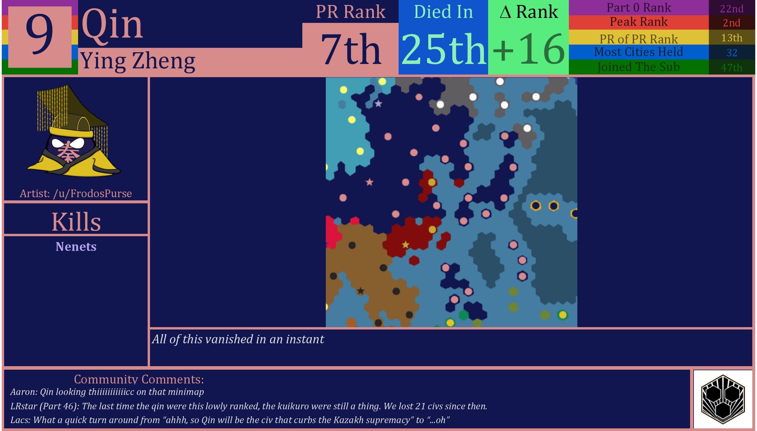 CBR In-Game Screenshot of Qin