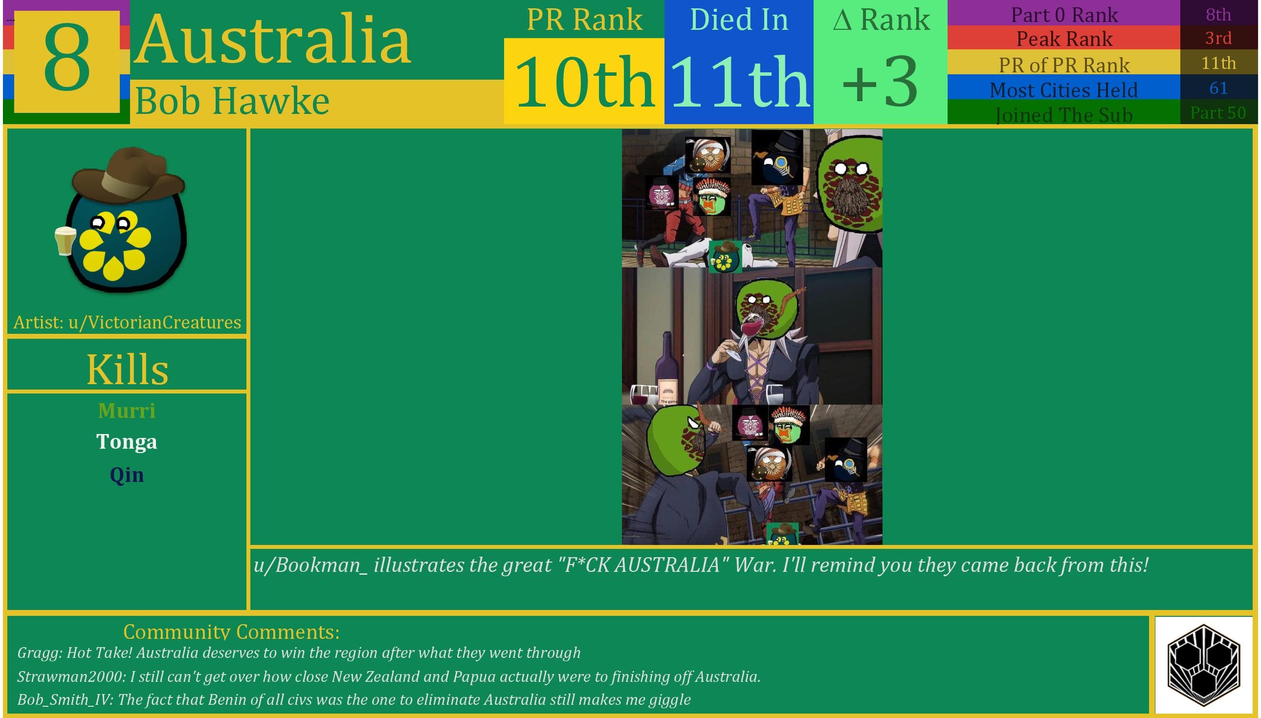 CBR In-Game Screenshot of Australia