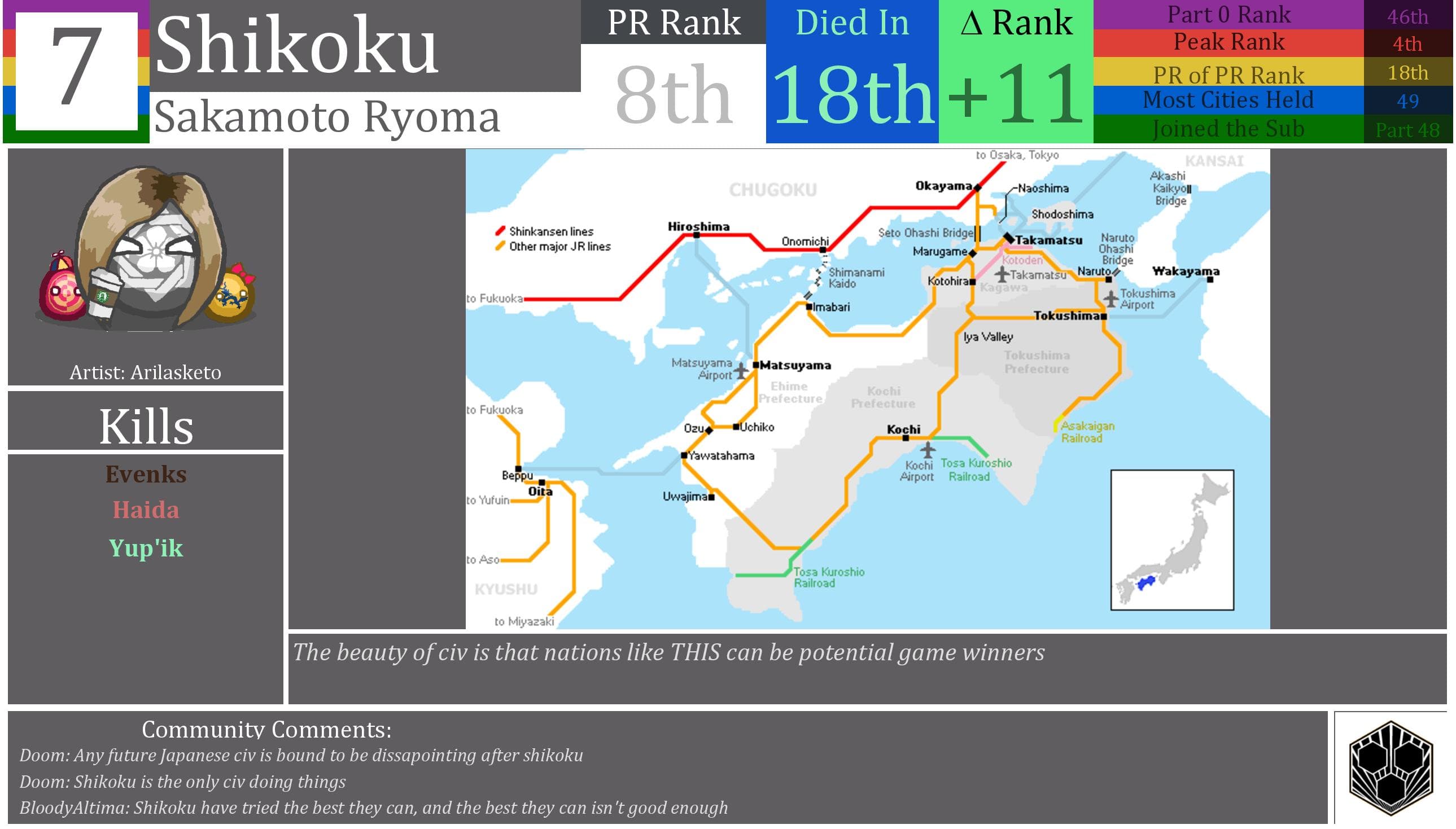 CBR In-Game Screenshot of Shikoku