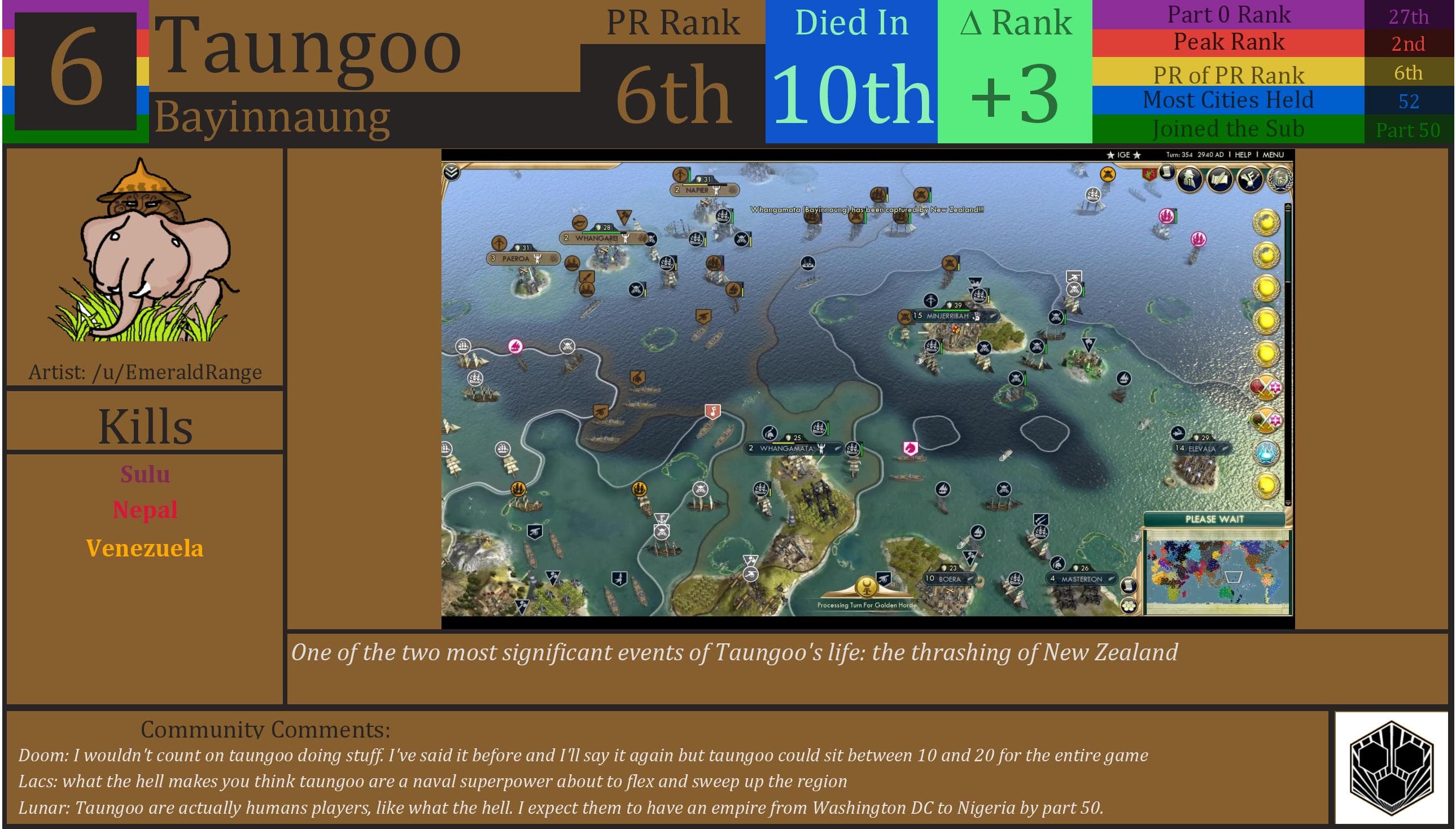 CBR In-Game Screenshot of Taungoo