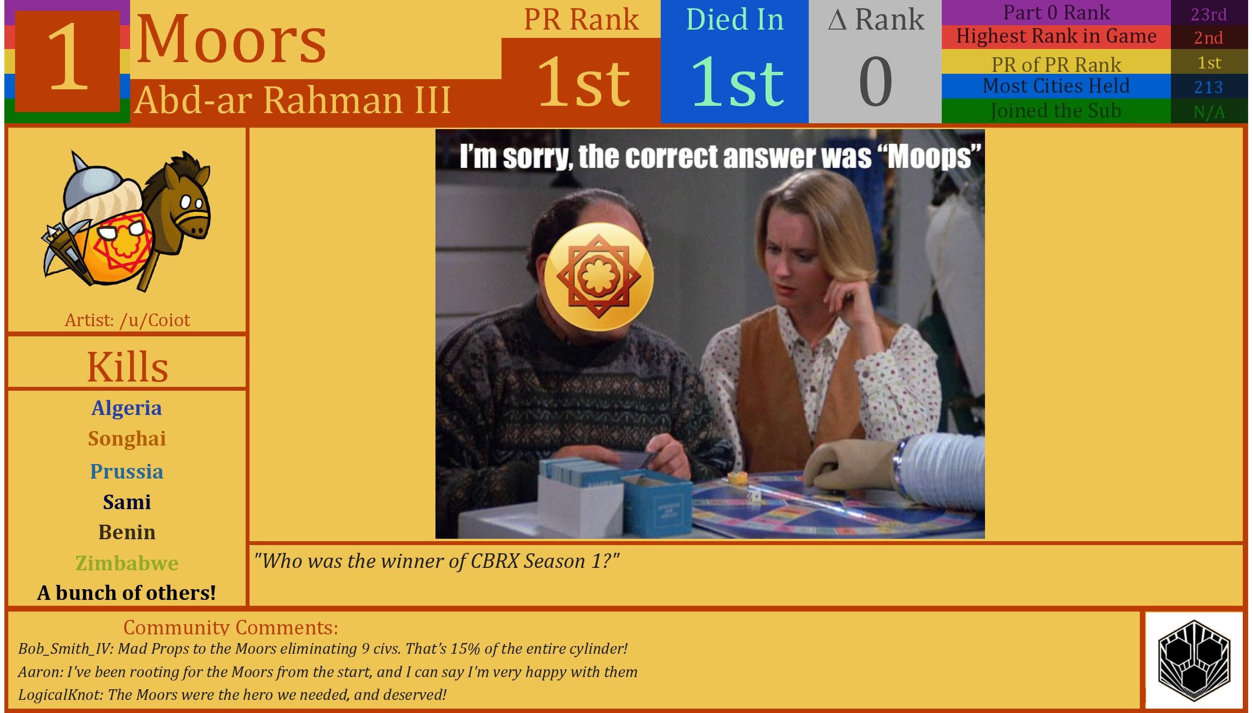 CBR In-Game Screenshot of Moors