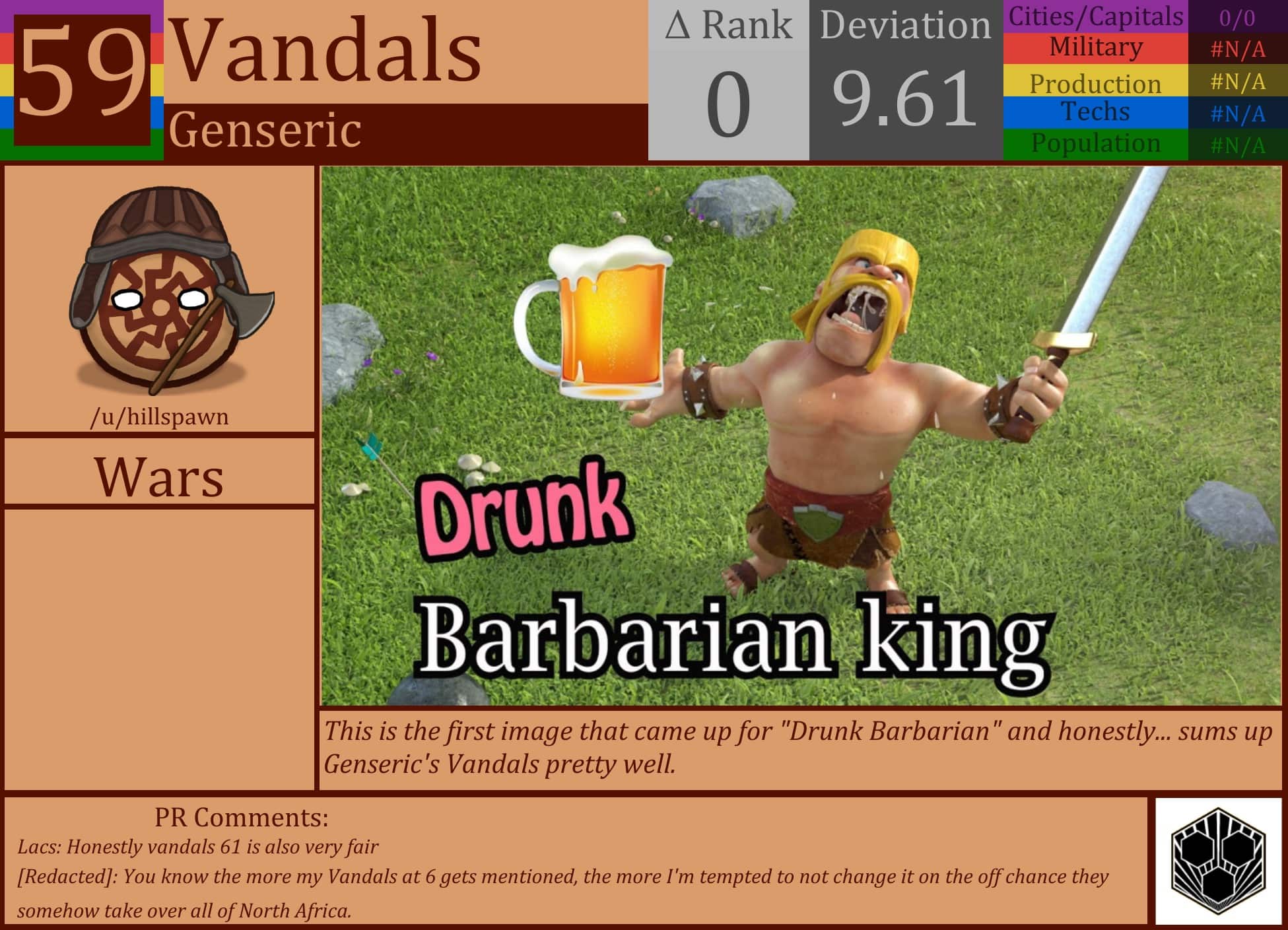 CBR In-Game Screenshot of Vandals