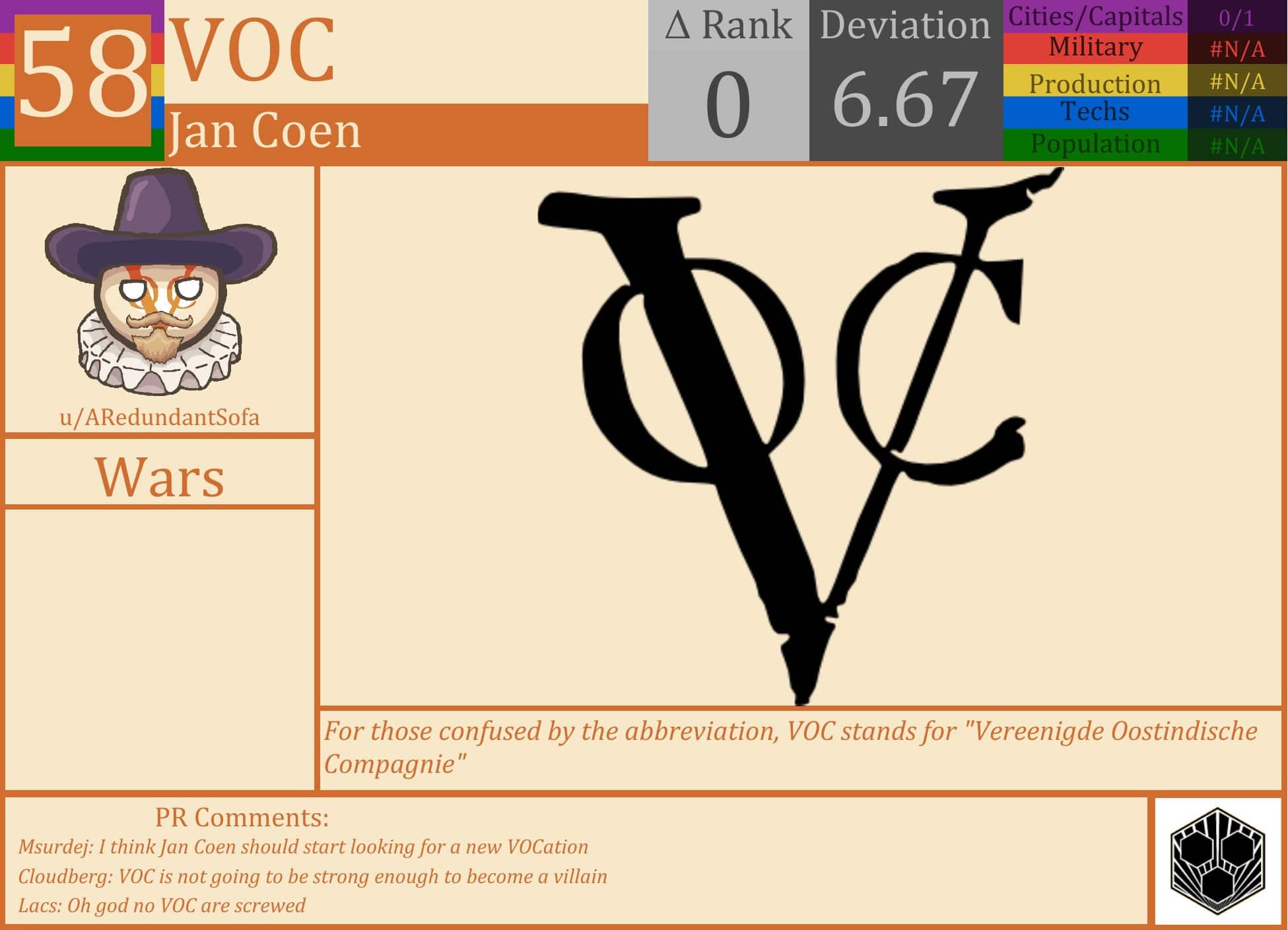CBR In-Game Screenshot of VOC