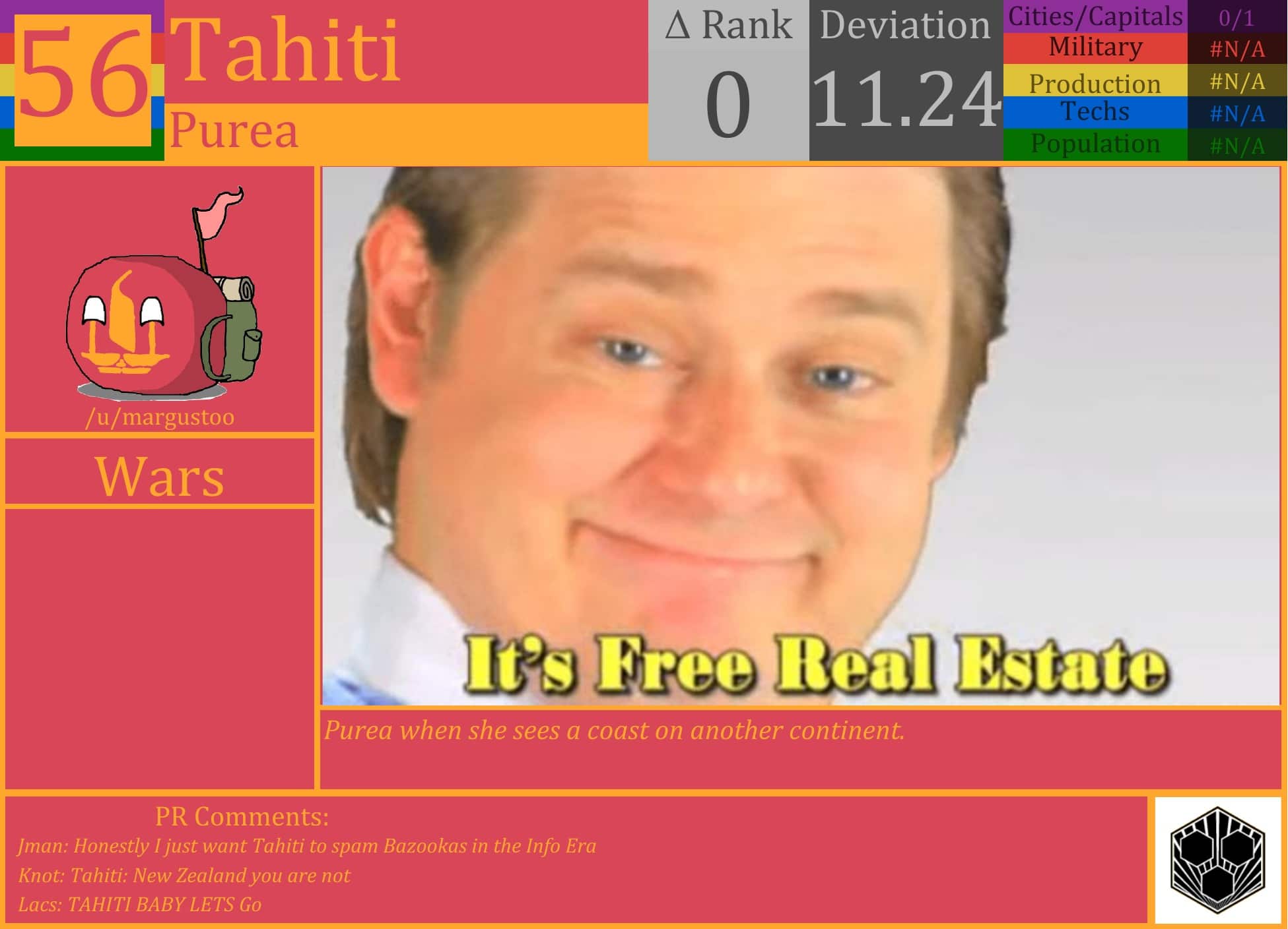 CBR In-Game Screenshot of Tahiti
