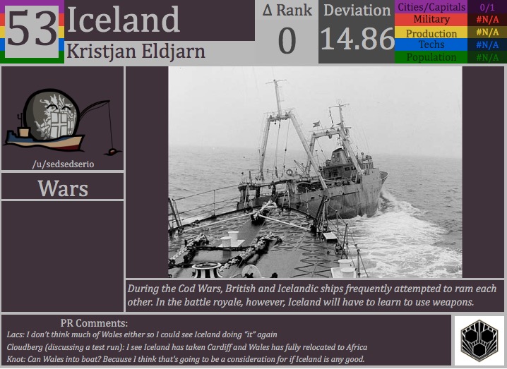 CBR In-Game Screenshot of Iceland