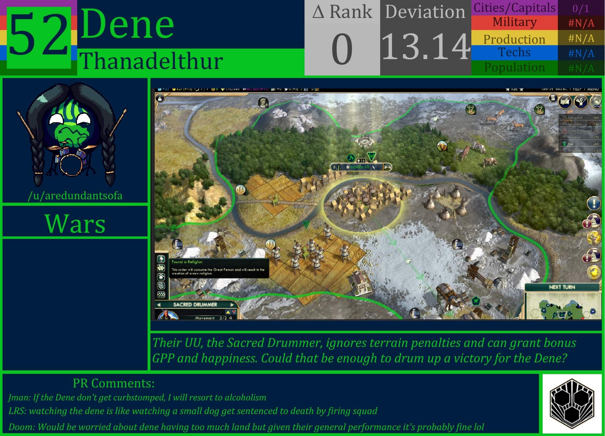 CBR In-Game Screenshot of Dene