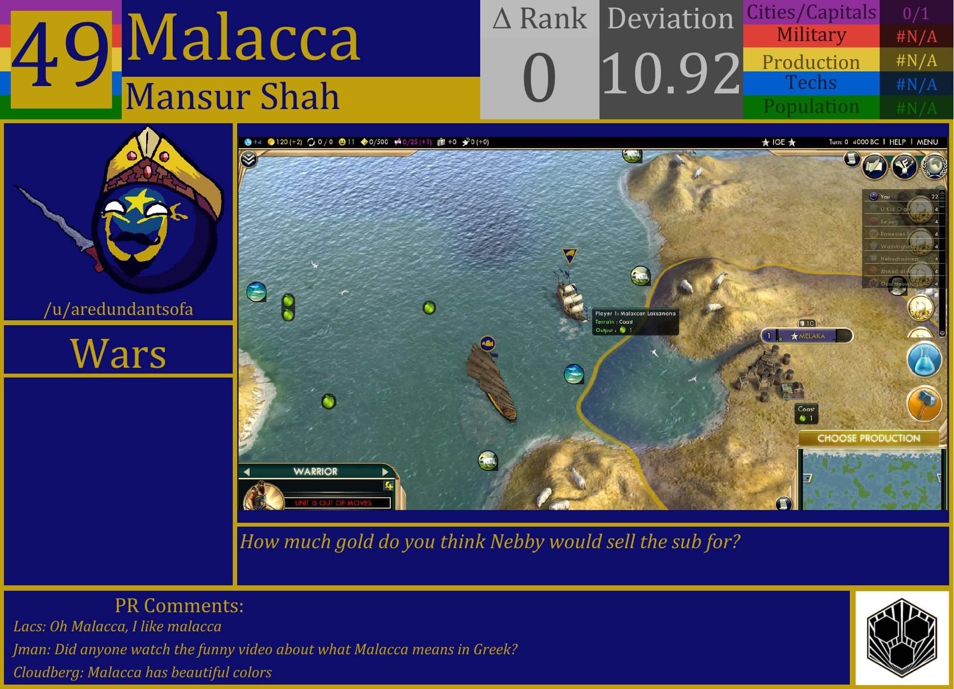 CBR In-Game Screenshot of Malacca
