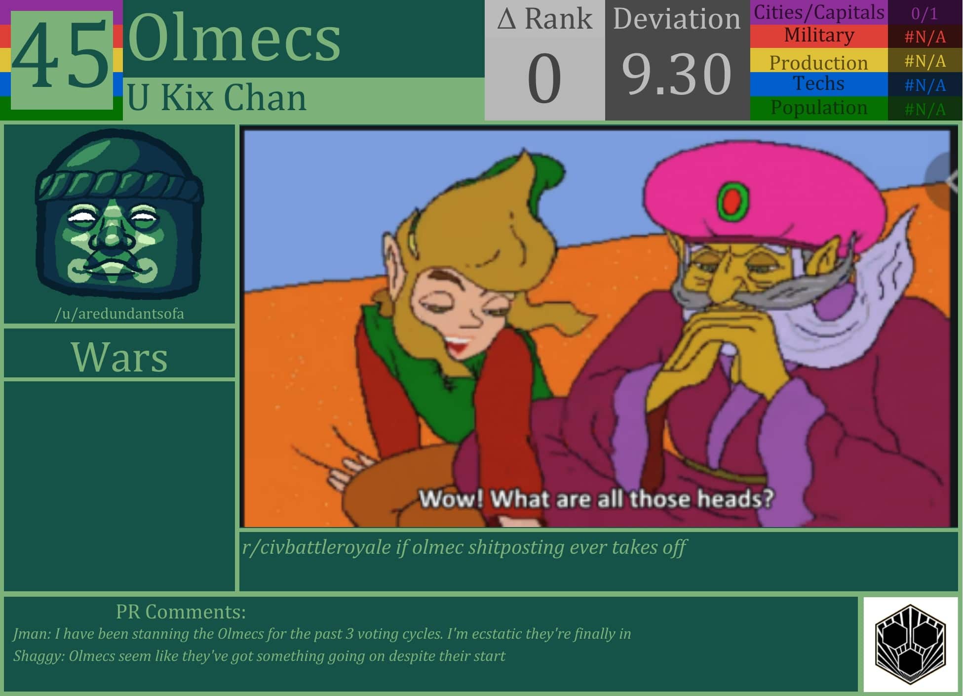 CBR In-Game Screenshot of Olmecs