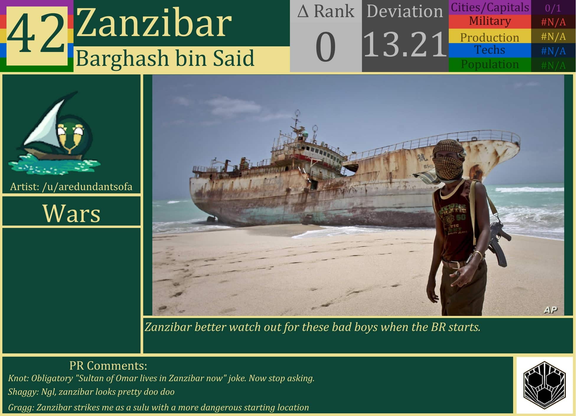 CBR In-Game Screenshot of Zanzibar