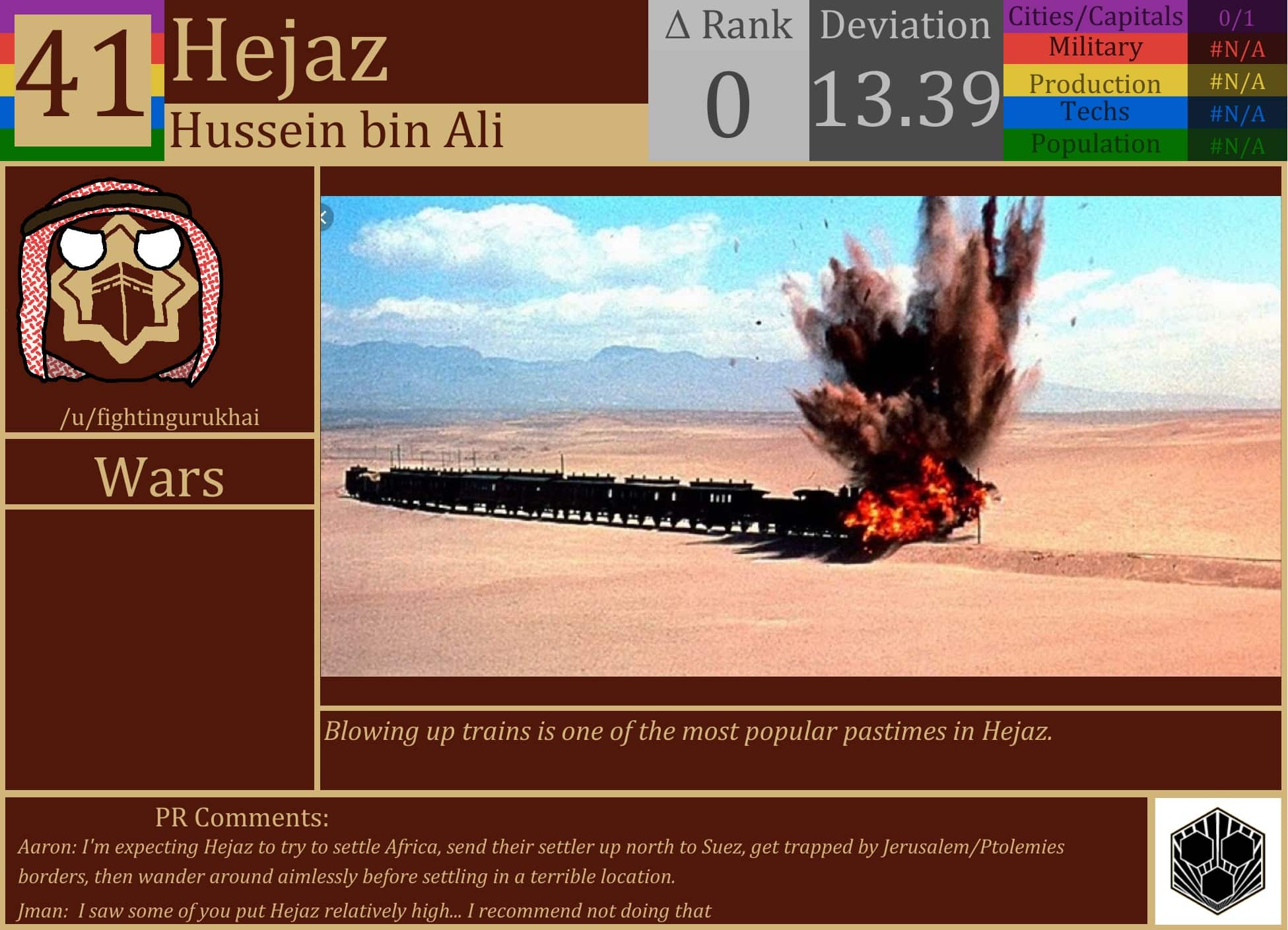 CBR In-Game Screenshot of Hejaz