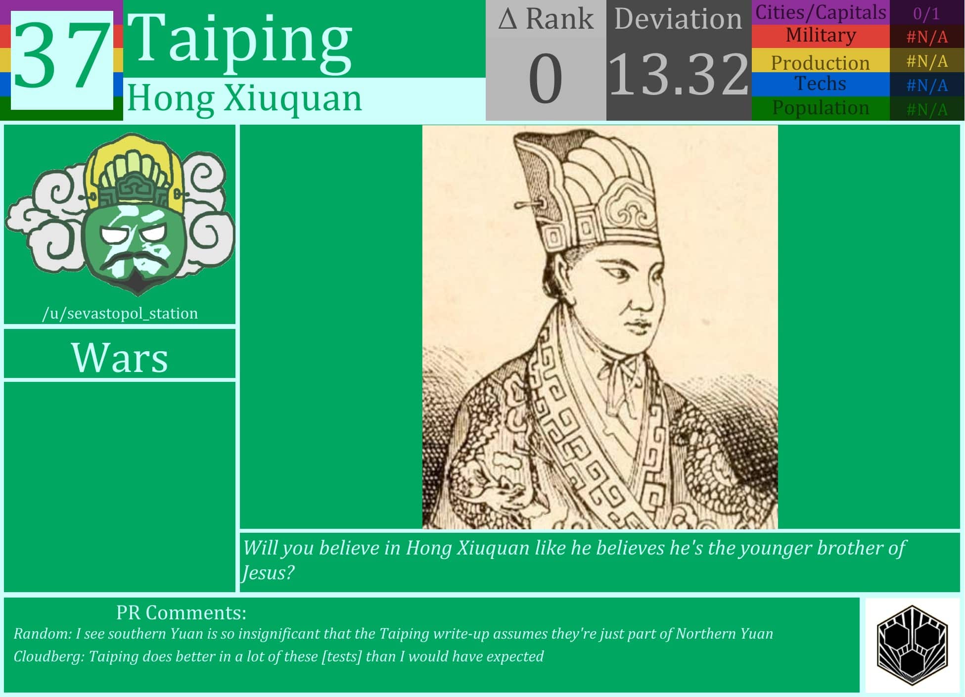 CBR In-Game Screenshot of Taiping