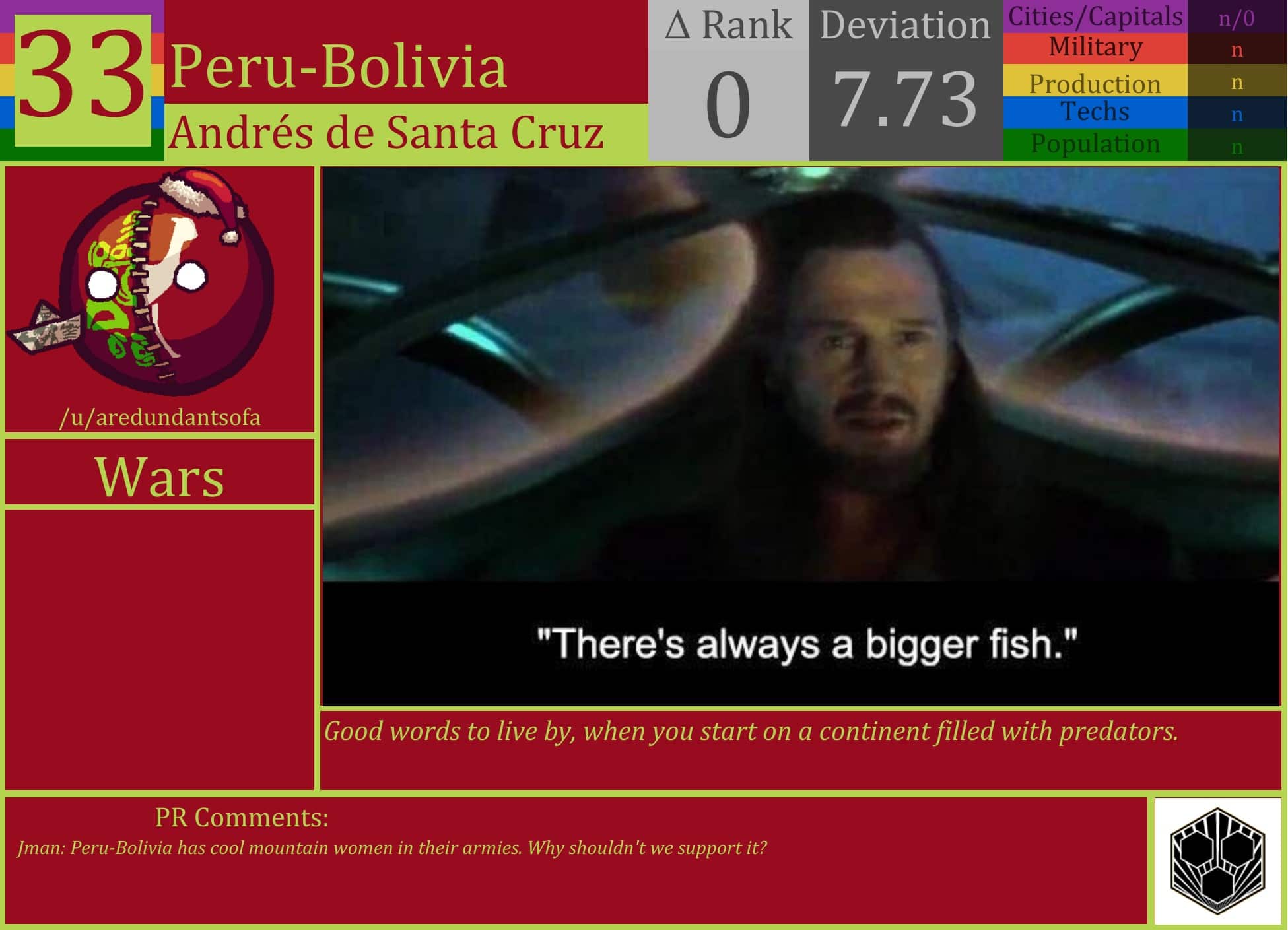 CBR In-Game Screenshot of Peru-Bolivia