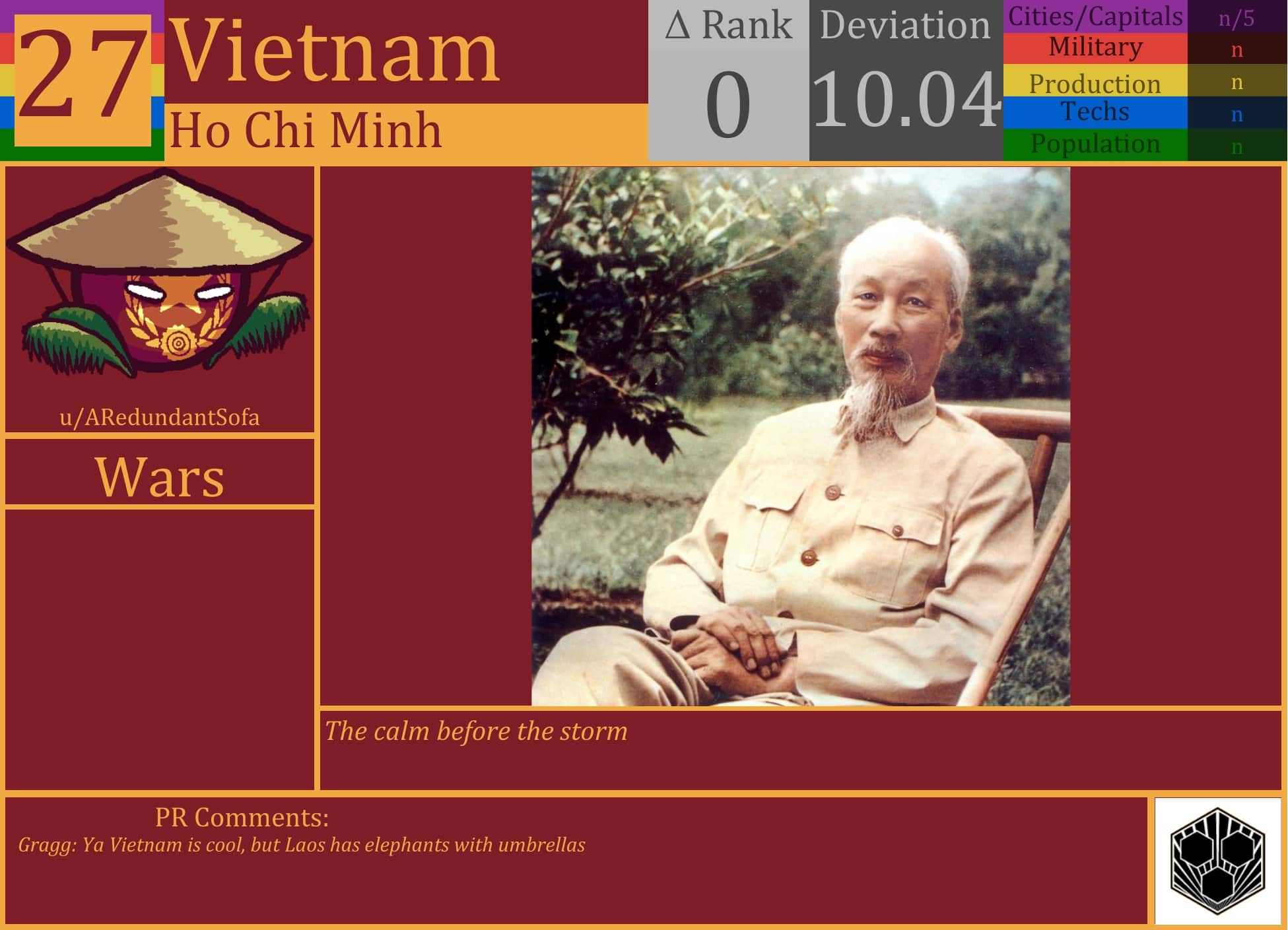 CBR In-Game Screenshot of Vietnam