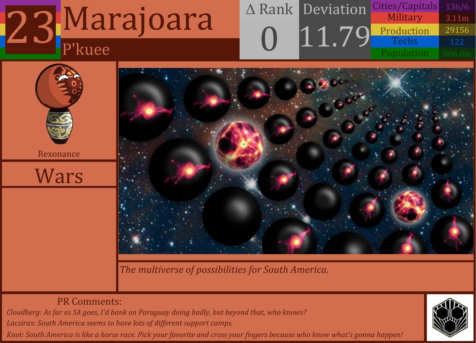 CBR In-Game Screenshot of Marajora