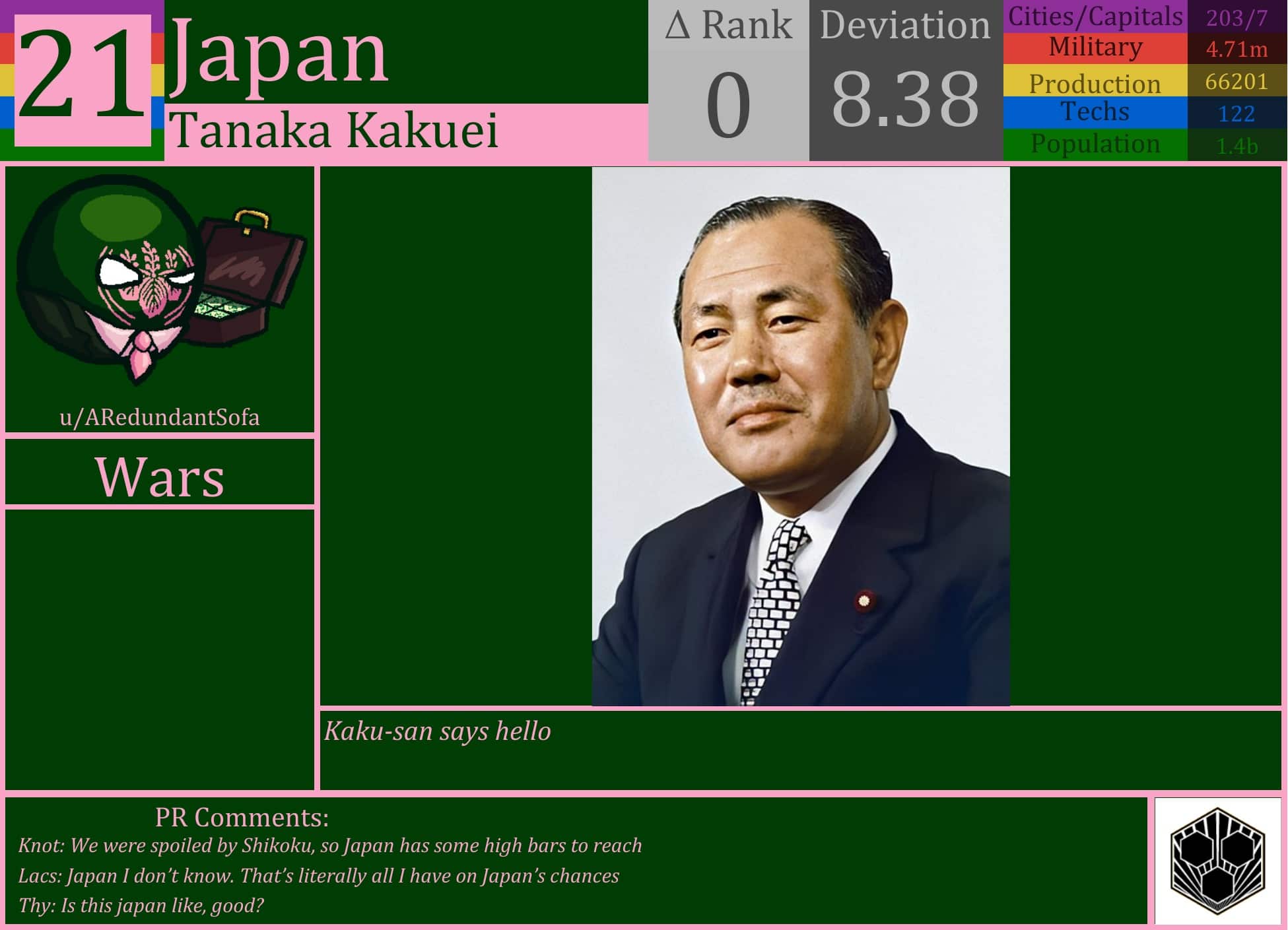 CBR In-Game Screenshot of Japan