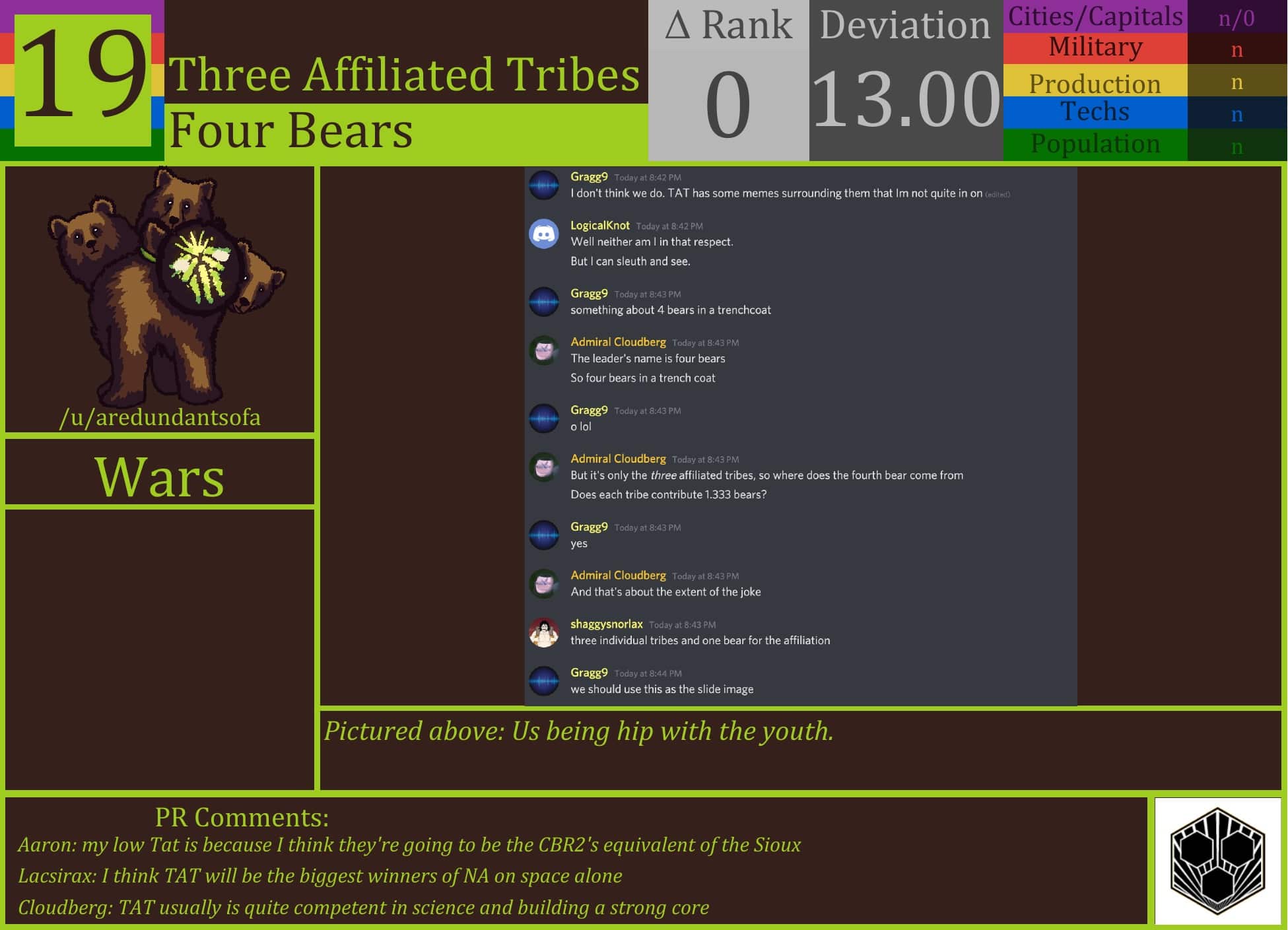 CBR In-Game Screenshot of TAT