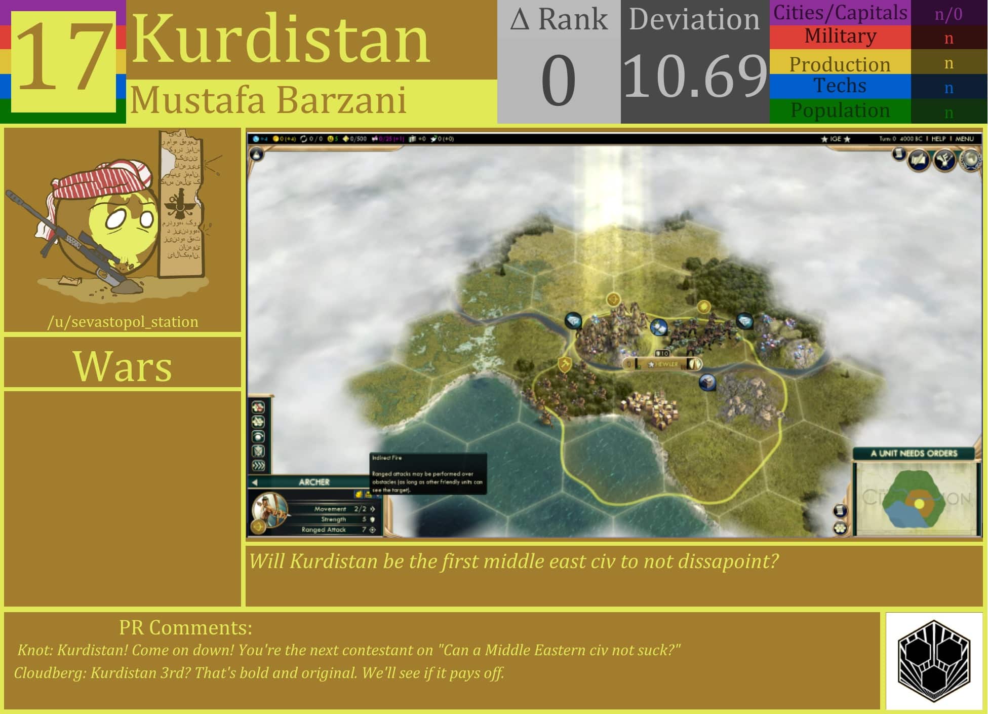 CBR In-Game Screenshot of Kurdistan