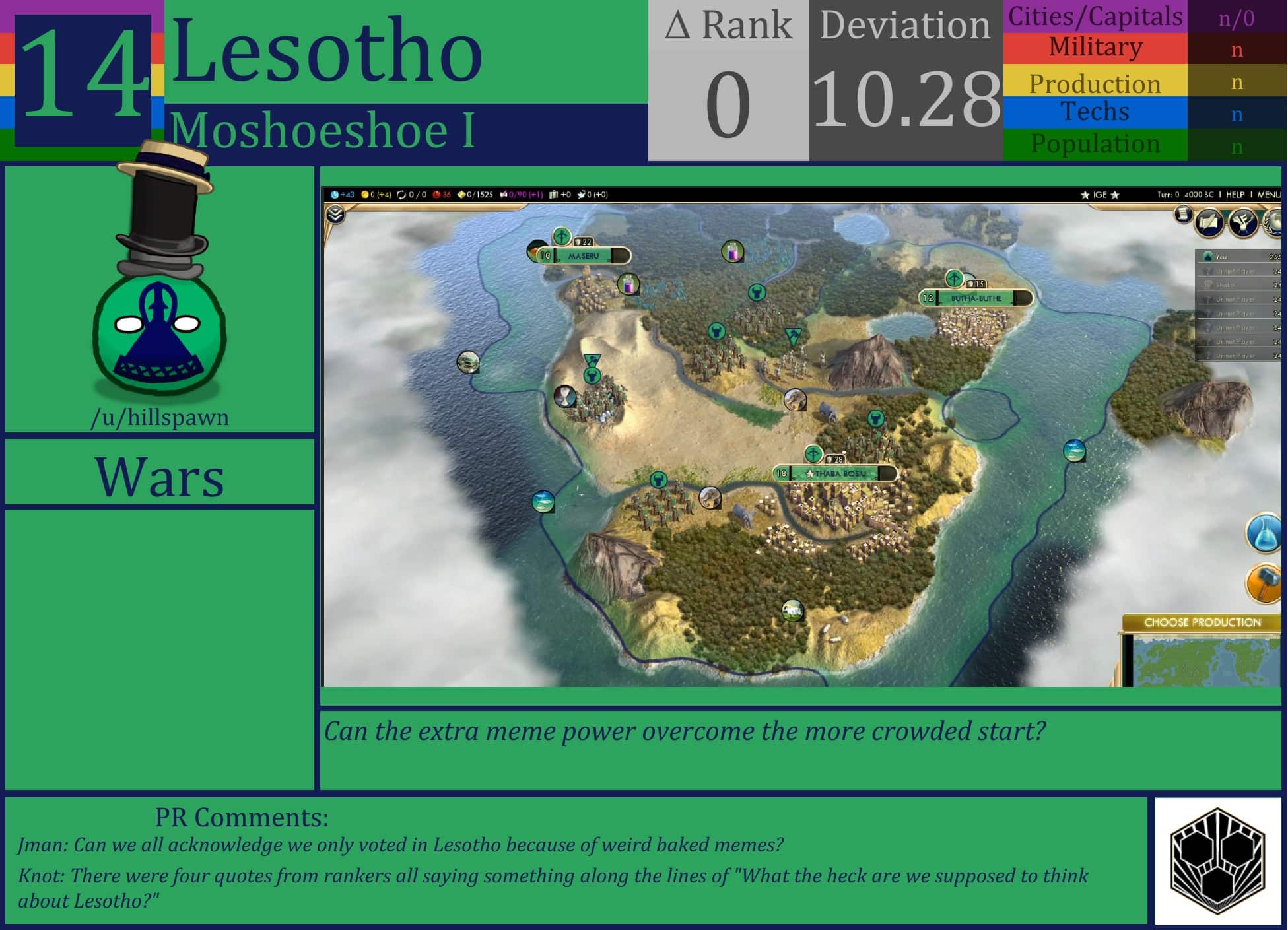 CBR In-Game Screenshot of Lesotho