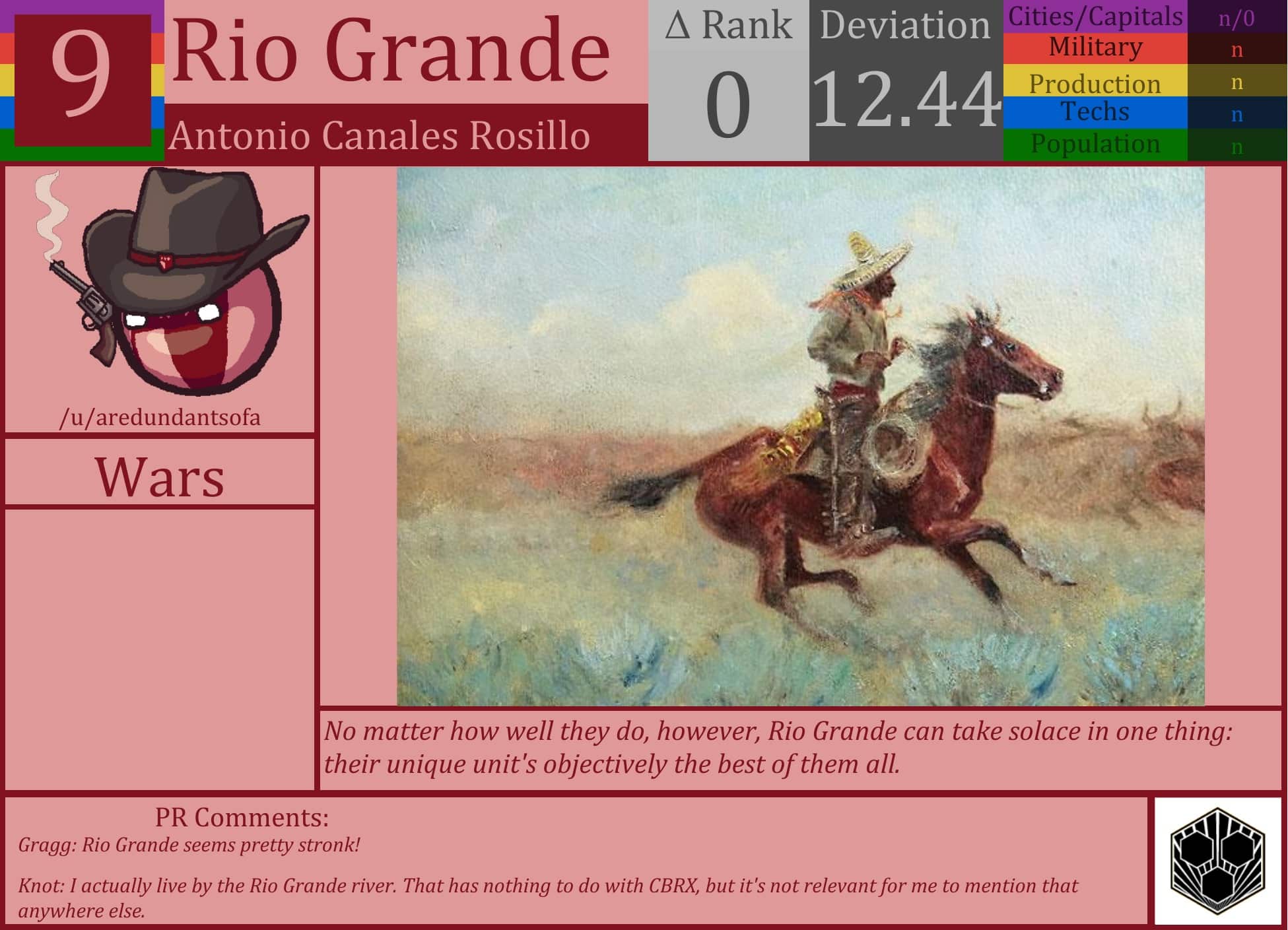 CBR In-Game Screenshot of Rio Grande