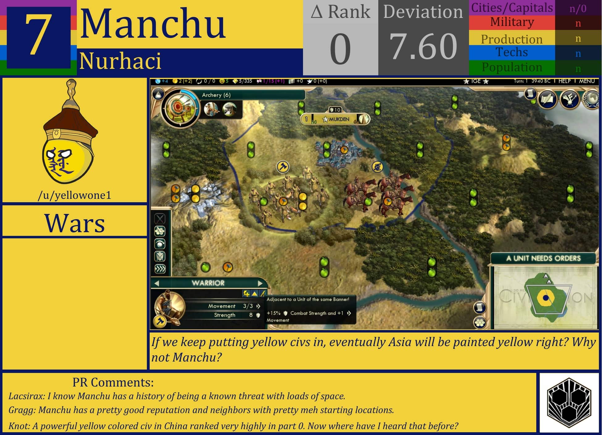 CBR In-Game Screenshot of Manchu